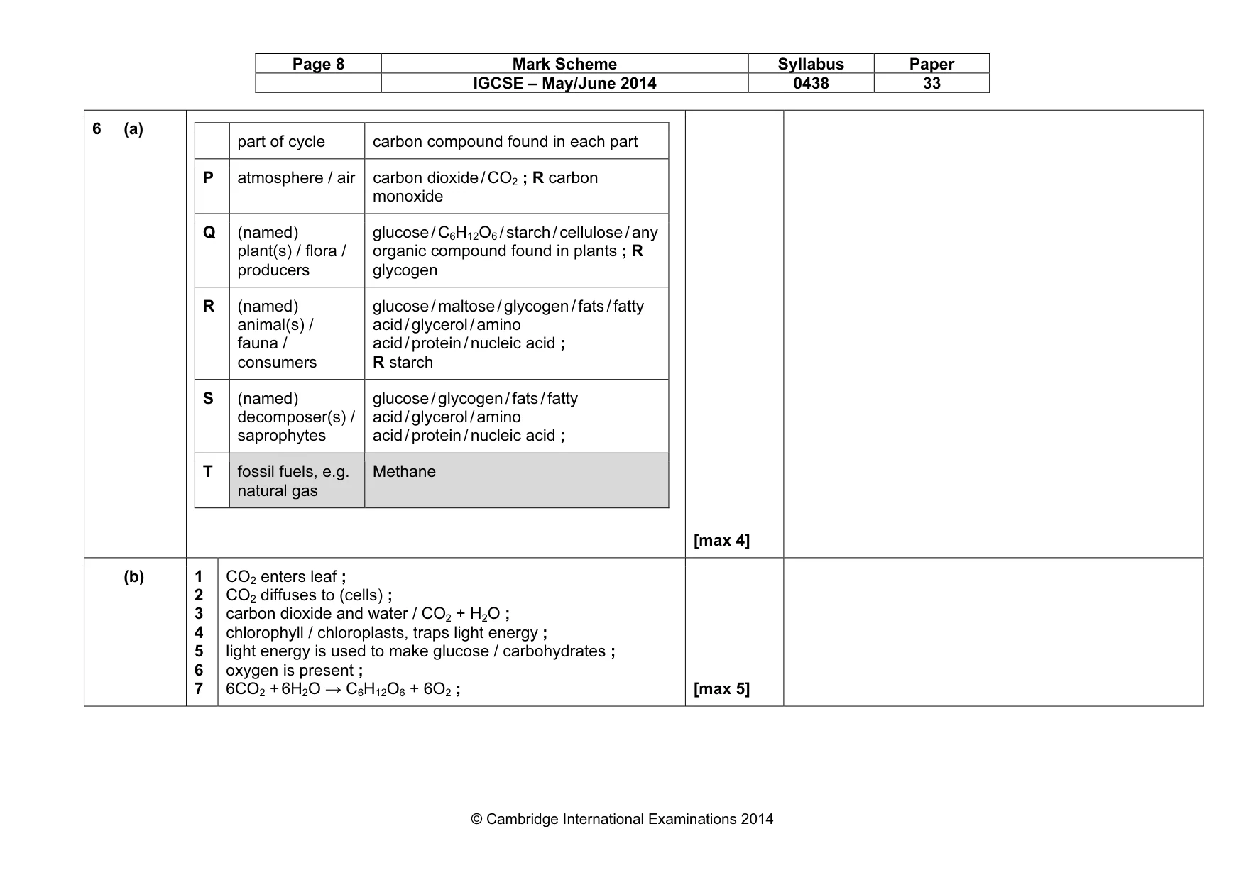 Mark scheme, page 8 of 9