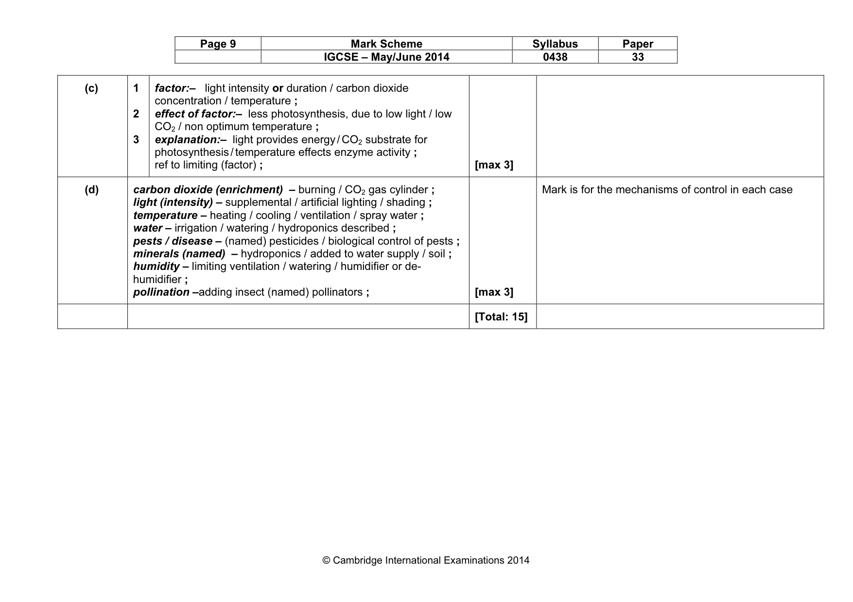 Mark scheme, page 9 of 9