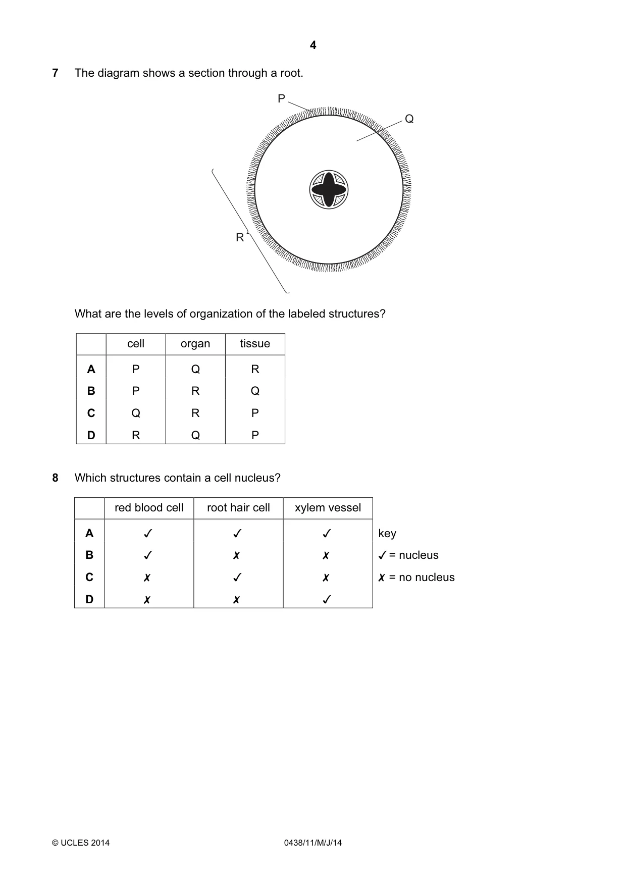 Cambridge IGCSE Biology (BES) 0438 2014 May/June Paper 1 · Variant 1 question paper, page 4 of 20