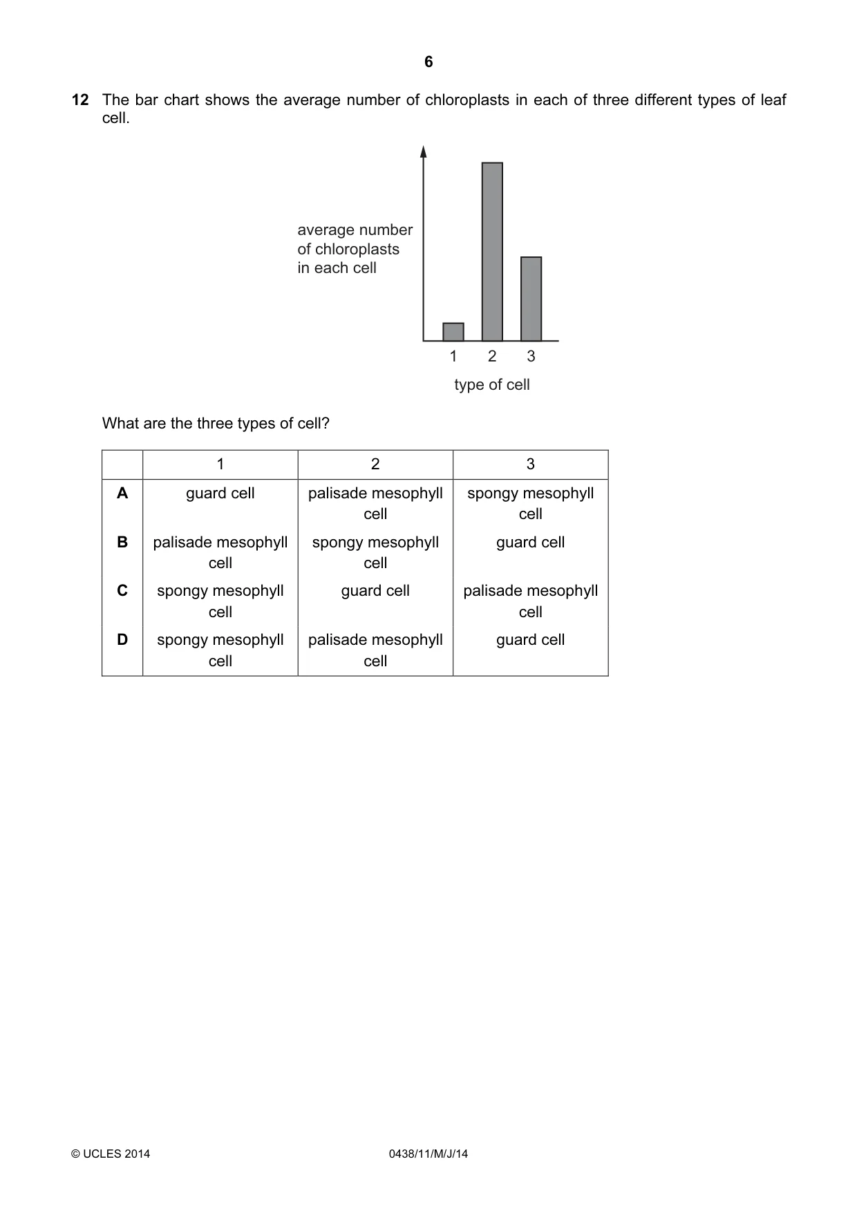 Cambridge IGCSE Biology (BES) 0438 2014 May/June Paper 1 · Variant 1 question paper, page 6 of 20