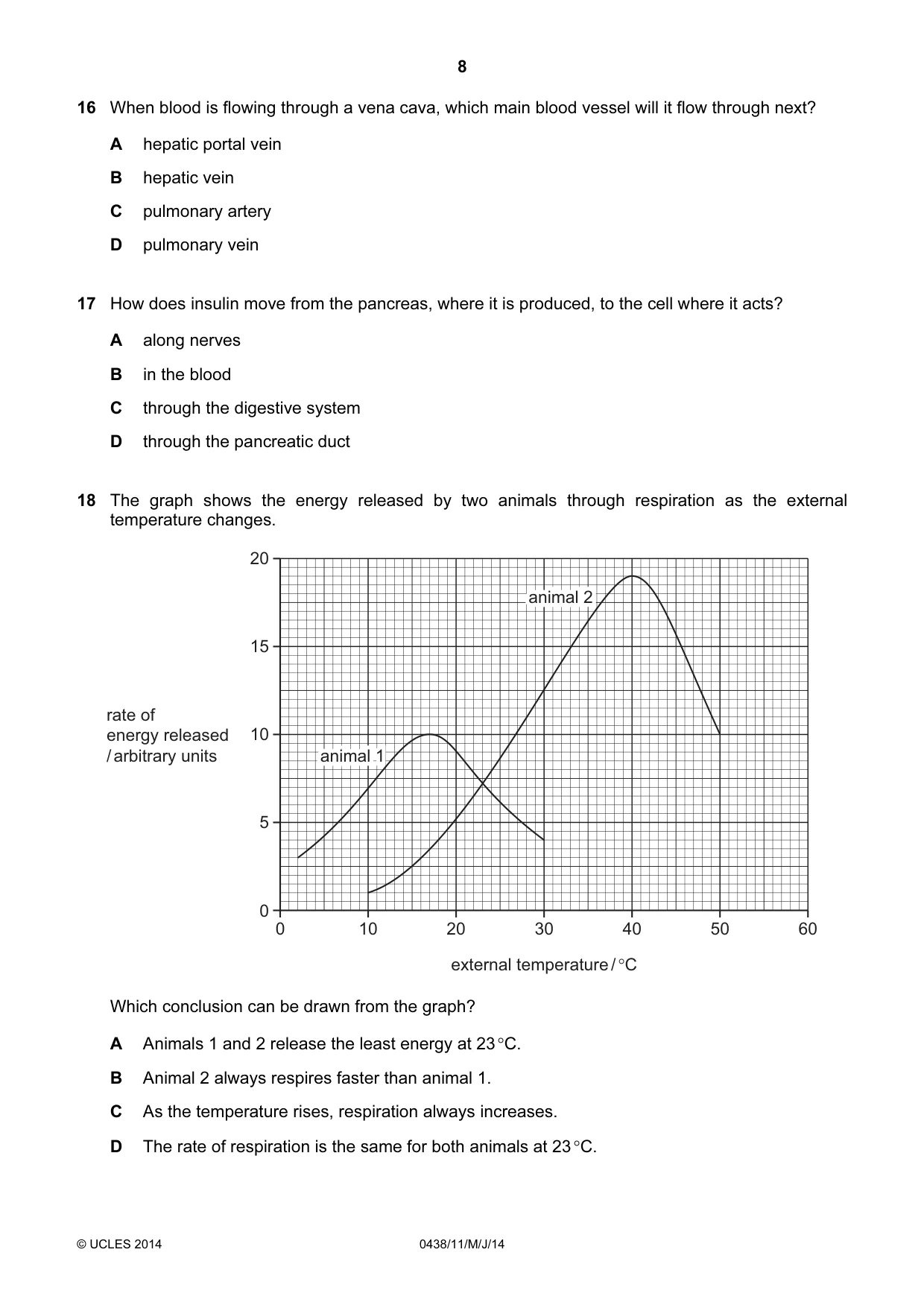 Cambridge IGCSE Biology (BES) 0438 2014 May/June Paper 1 · Variant 1 question paper, page 8 of 20