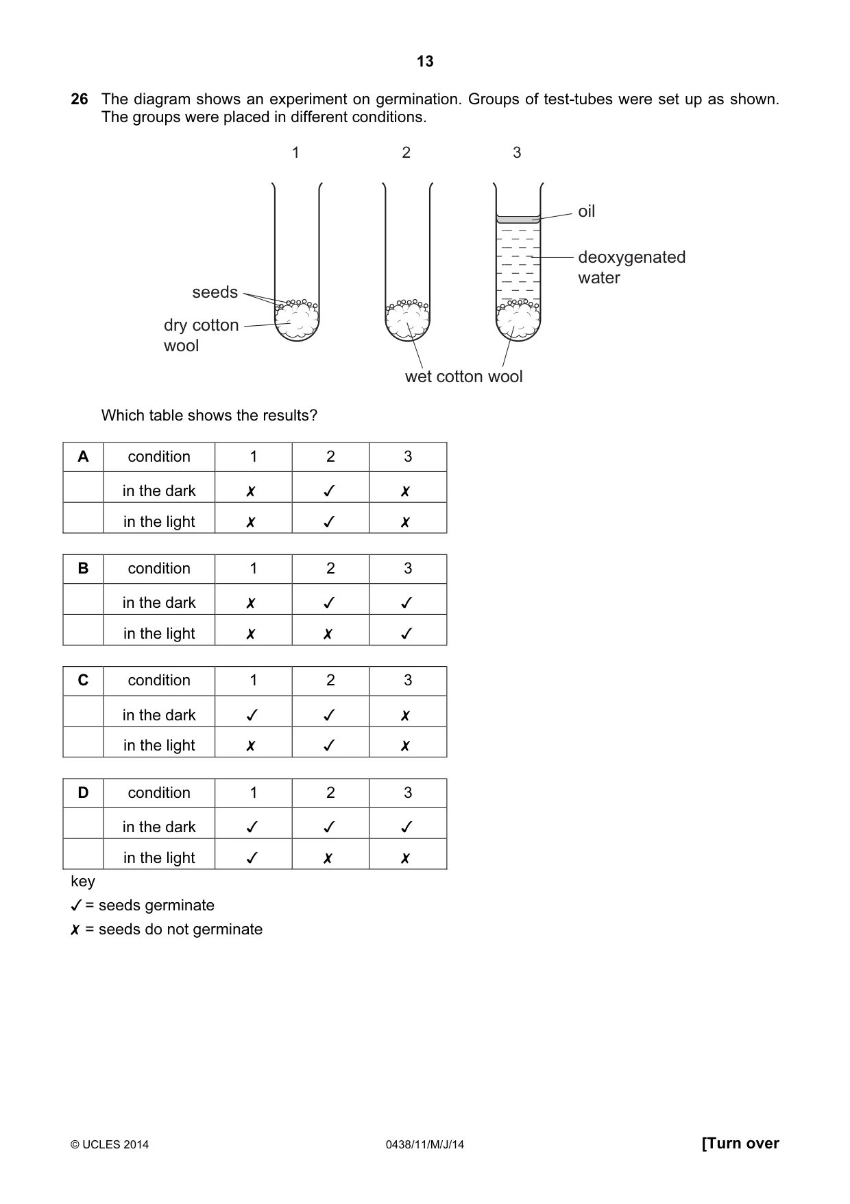 Cambridge IGCSE Biology (BES) 0438 2014 May/June Paper 1 · Variant 1 question paper, page 13 of 20