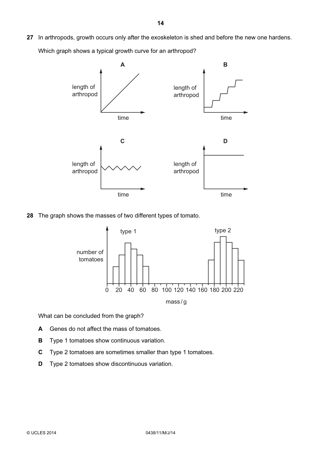 Cambridge IGCSE Biology (BES) 0438 2014 May/June Paper 1 · Variant 1 question paper, page 14 of 20