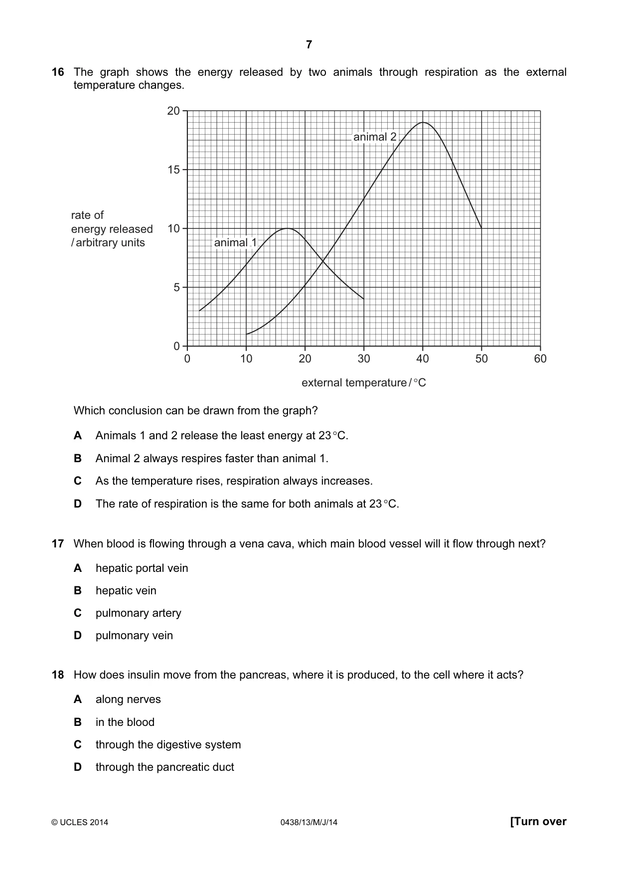 Cambridge IGCSE Biology (BES) 0438 2014 May/June Paper 1 · Variant 3 question paper, page 7 of 16