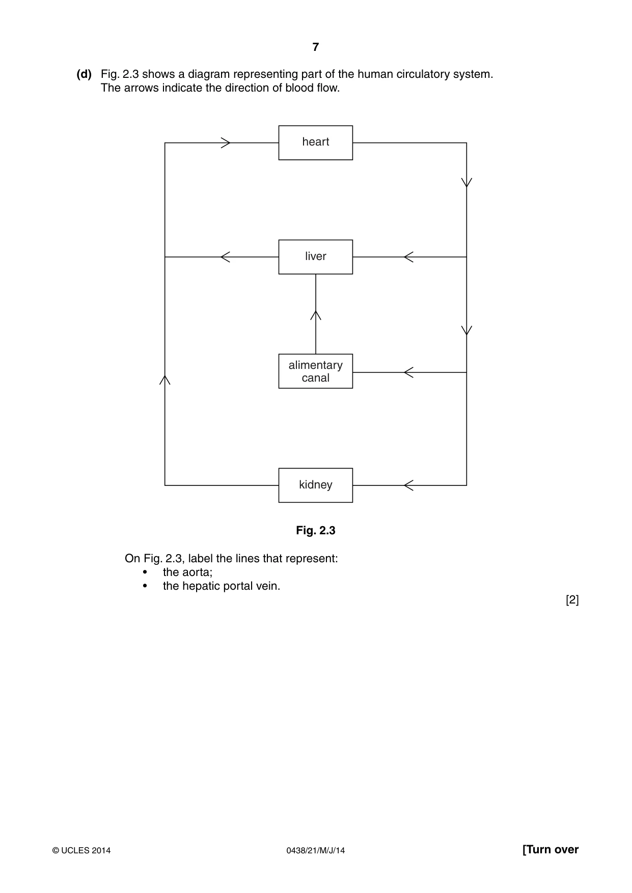 Cambridge IGCSE Biology (BES) 0438 2014 May/June Paper 2 · Variant 1 question paper, page 7 of 20