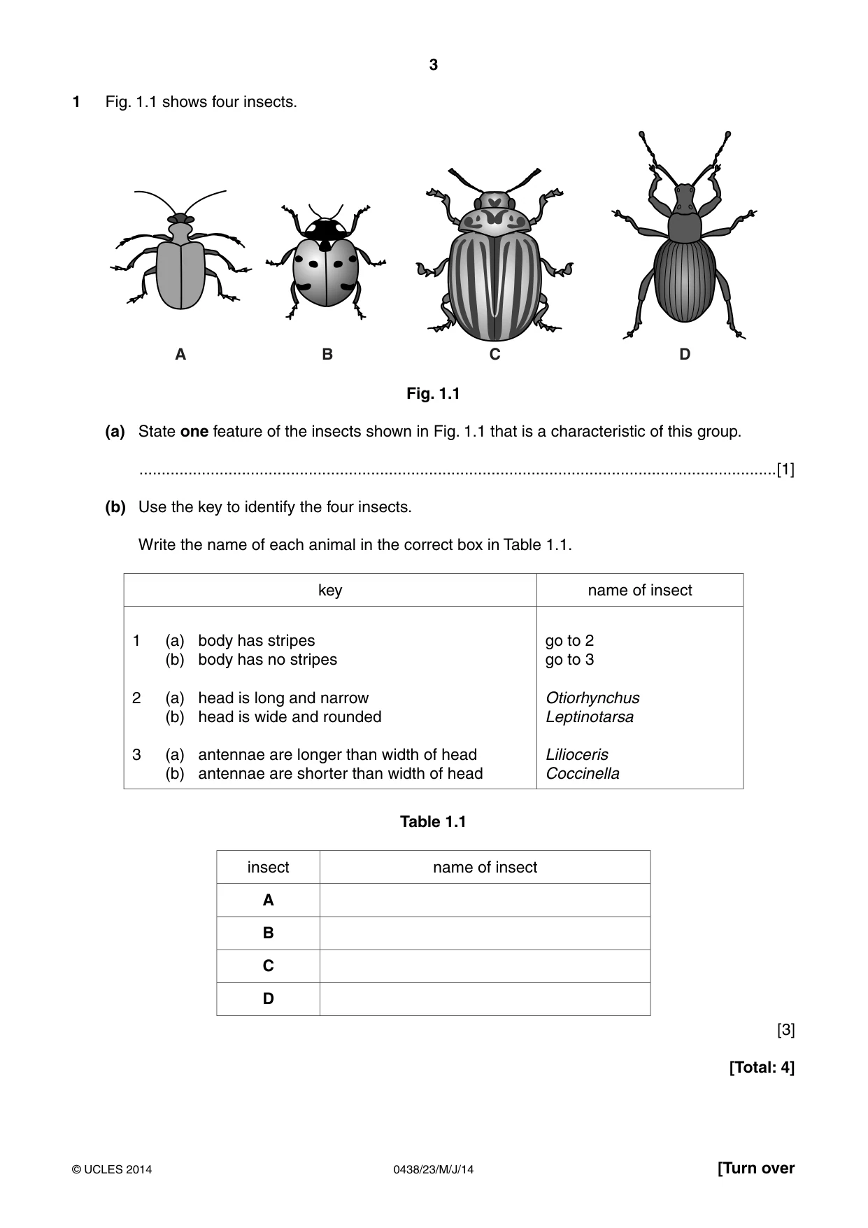 Cambridge IGCSE Biology (BES) 0438 2014 May/June Paper 2 · Variant 3 question paper, page 3 of 20