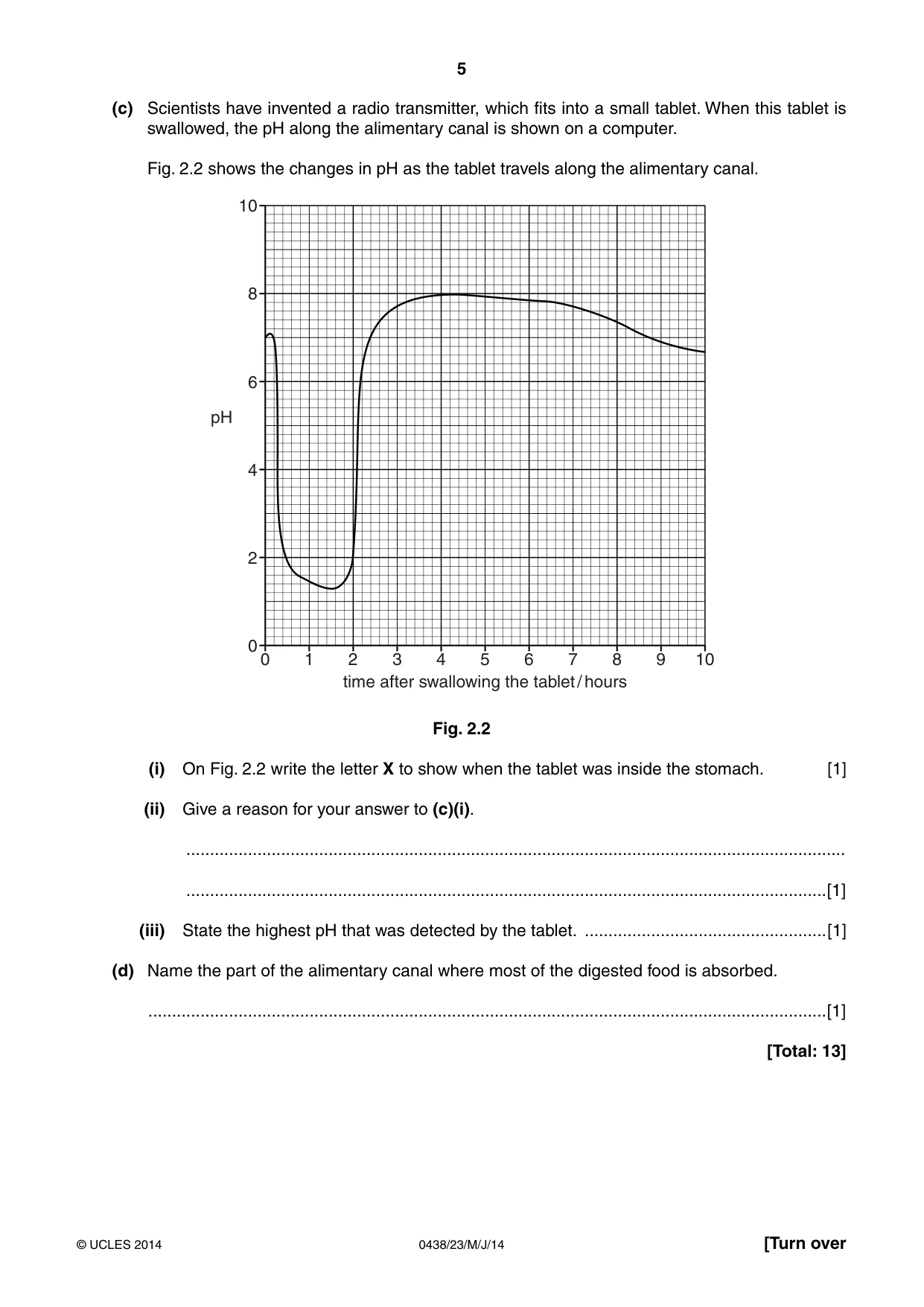 Cambridge IGCSE Biology (BES) 0438 2014 May/June Paper 2 · Variant 3 question paper, page 5 of 20