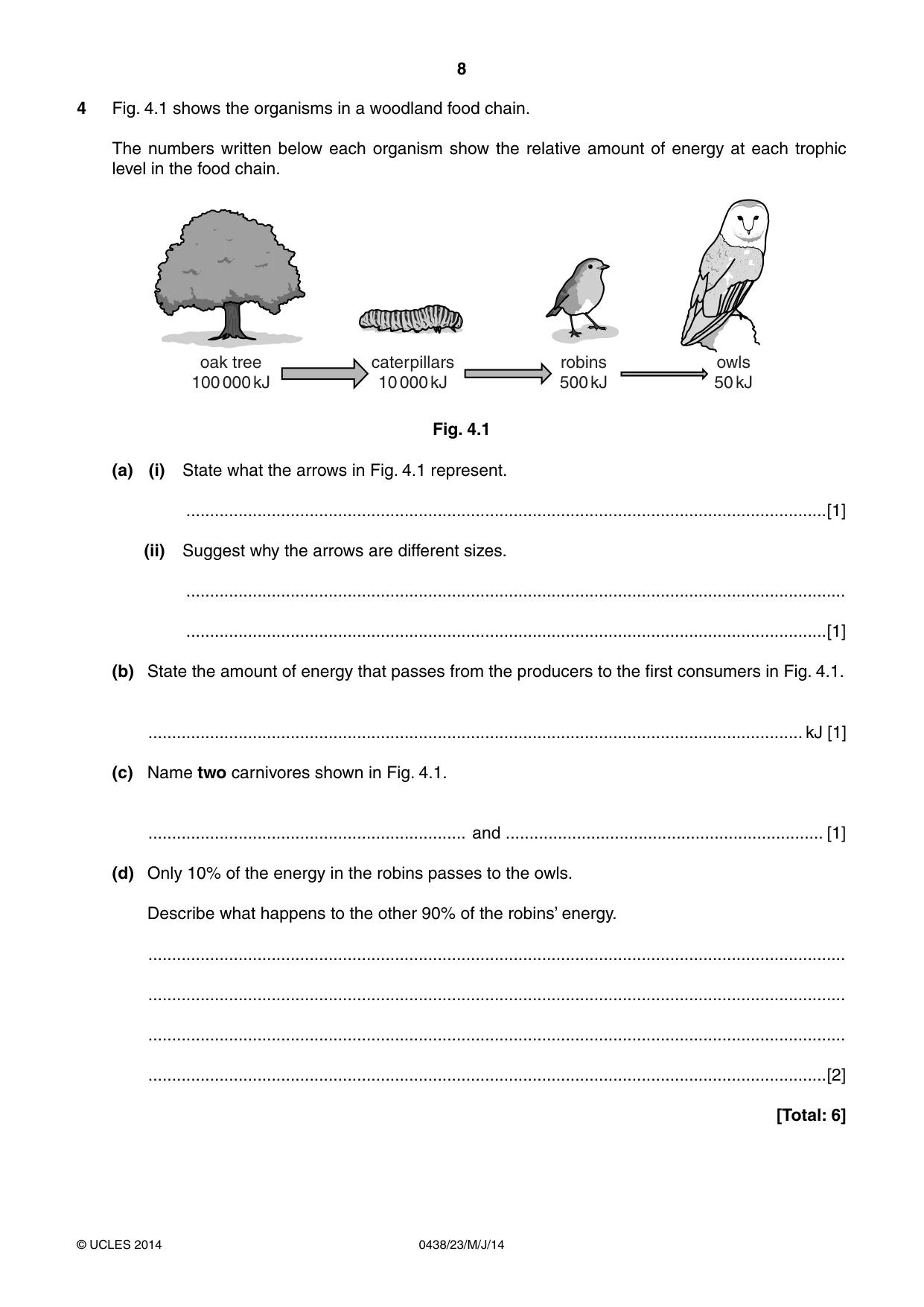 Cambridge IGCSE Biology (BES) 0438 2014 May/June Paper 2 · Variant 3 question paper, page 8 of 20