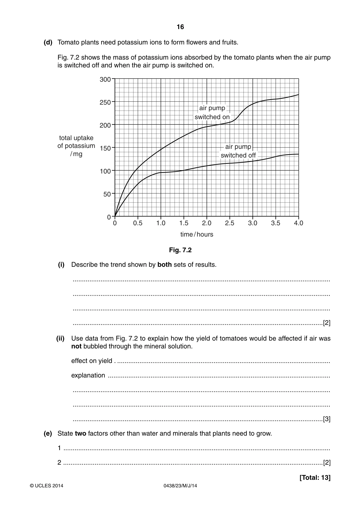 Cambridge IGCSE Biology (BES) 0438 2014 May/June Paper 2 · Variant 3 question paper, page 16 of 20
