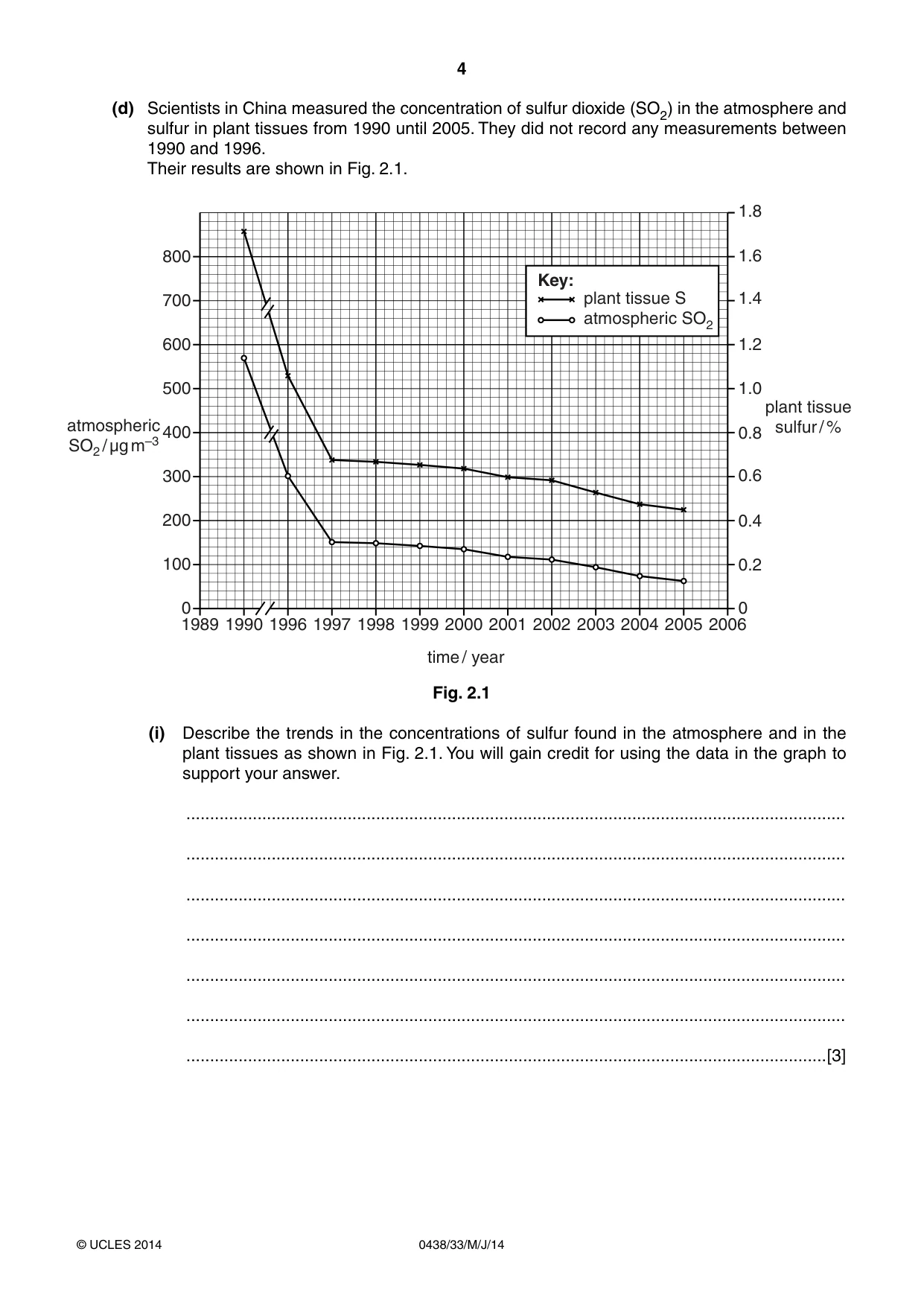 Cambridge IGCSE Biology (BES) 0438 2014 May/June Paper 3 · Variant 3 question paper, page 4 of 16