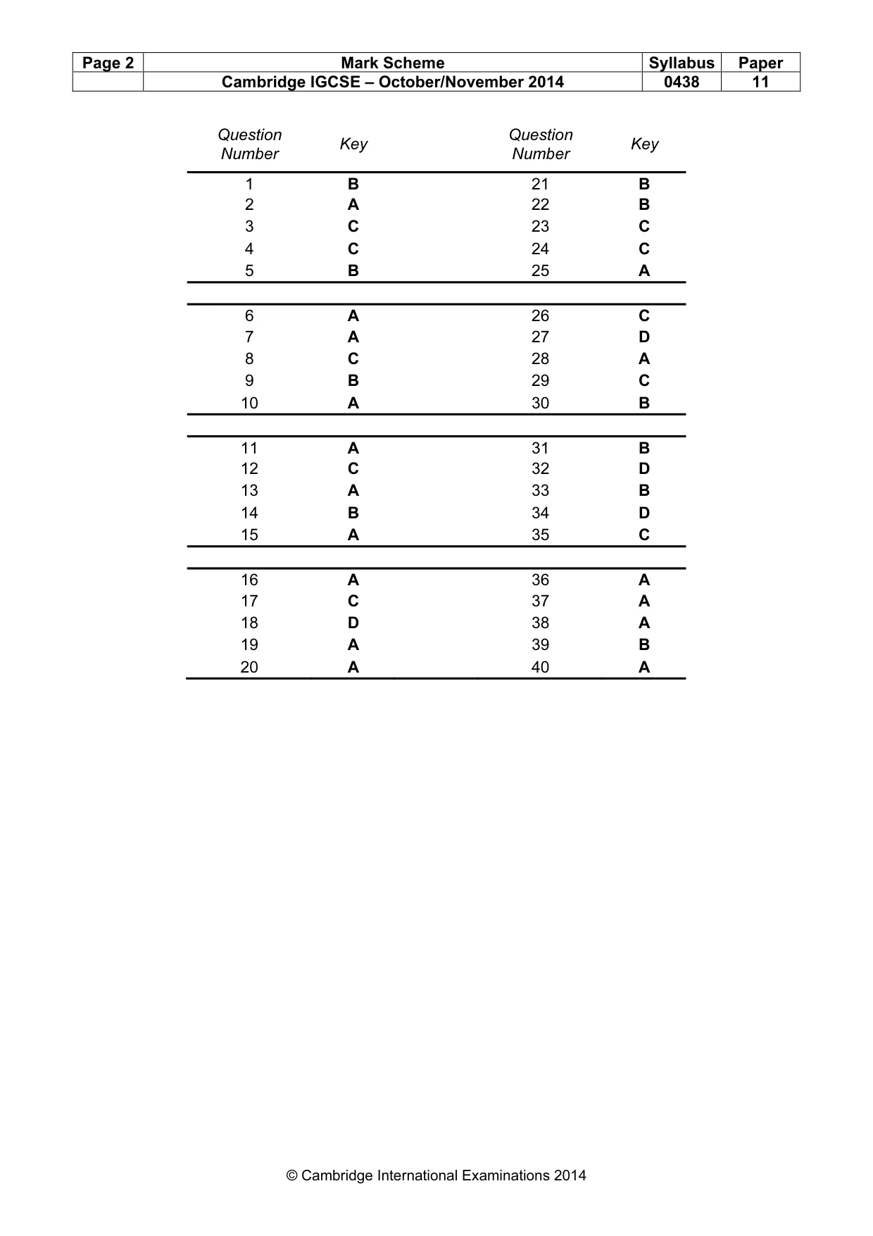 Mark scheme, page 2 of 2