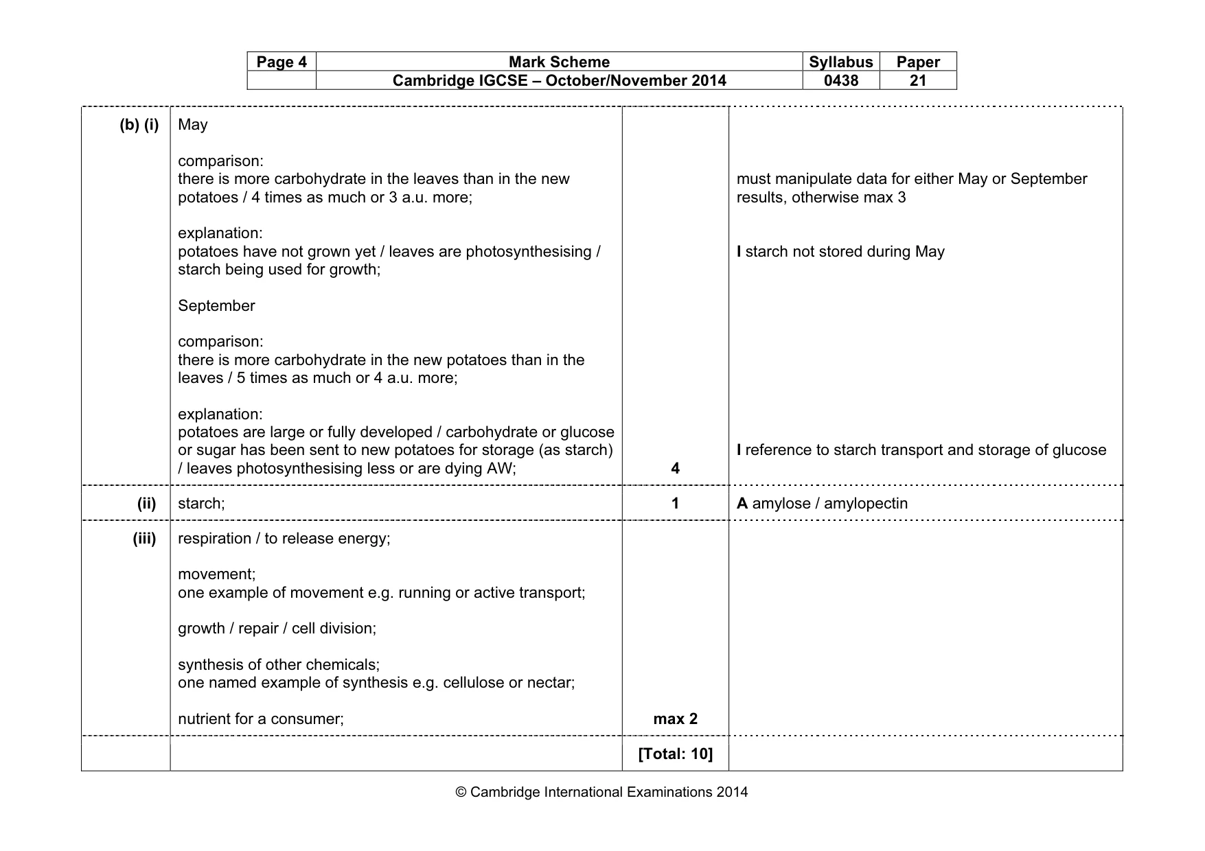 Mark scheme, page 4 of 10