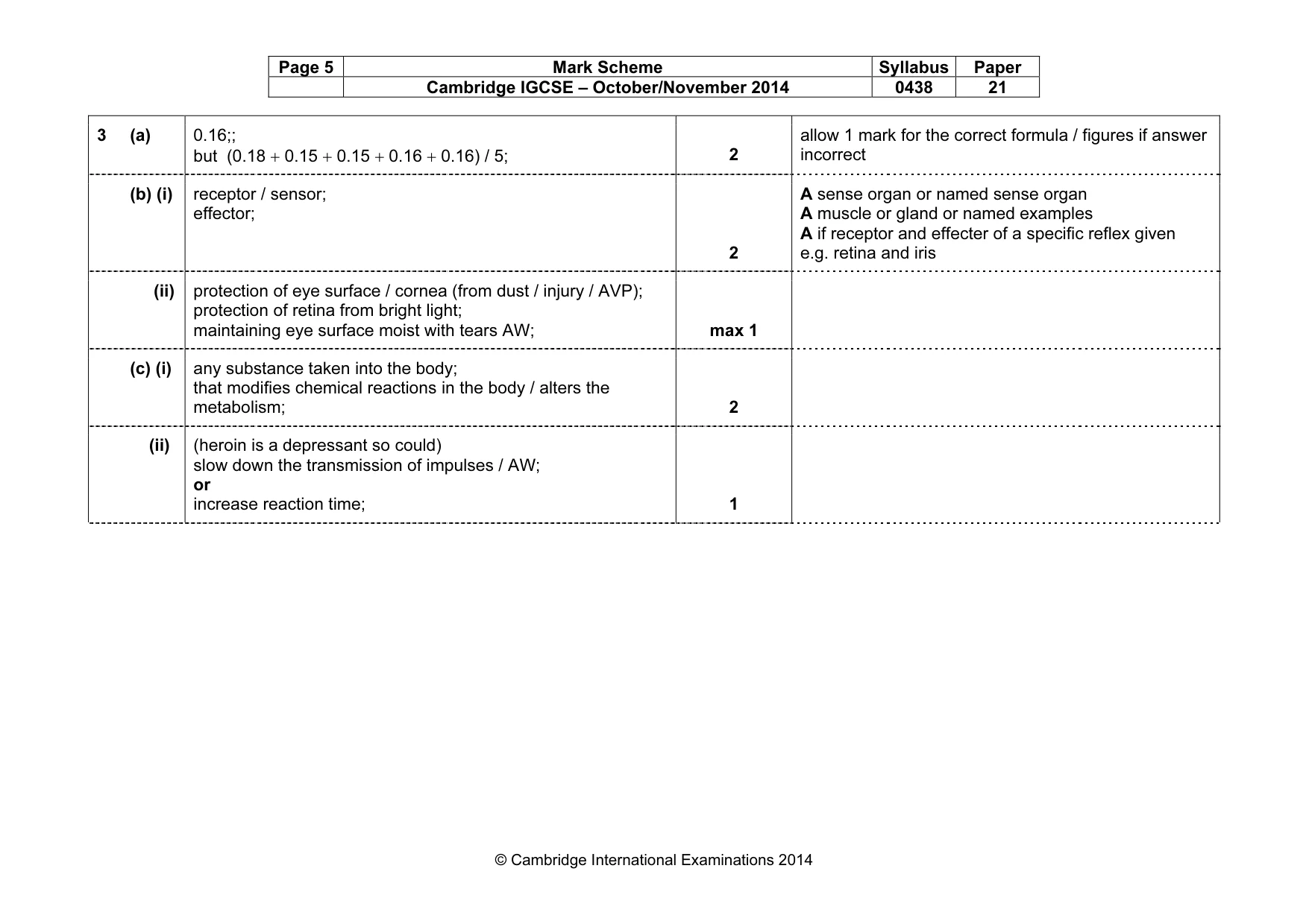 Mark scheme, page 5 of 10