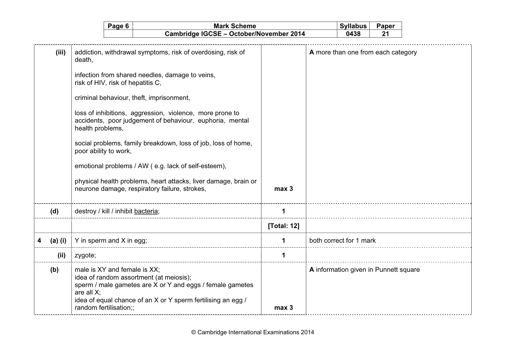 Mark scheme, page 6 of 10