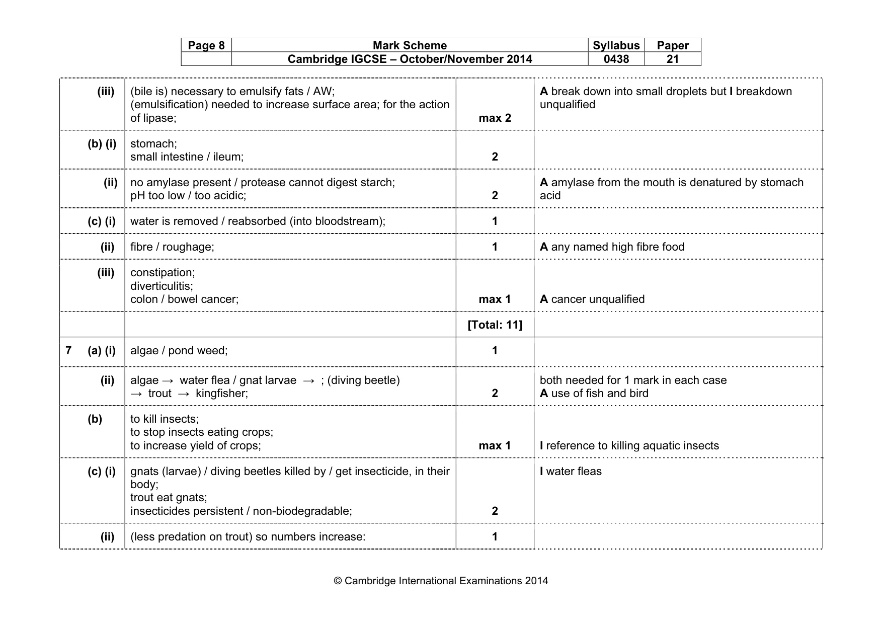 Mark scheme, page 8 of 10