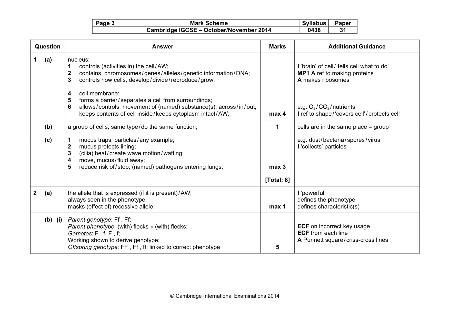 Mark scheme, page 3 of 12