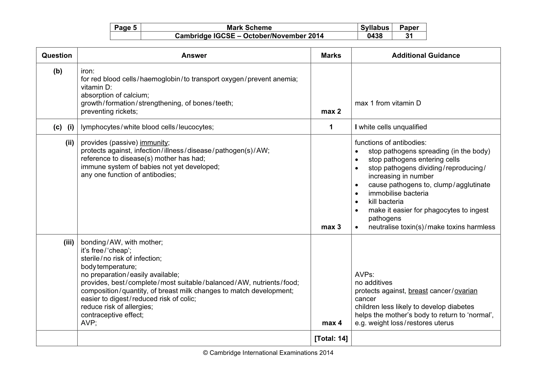 Mark scheme, page 5 of 12
