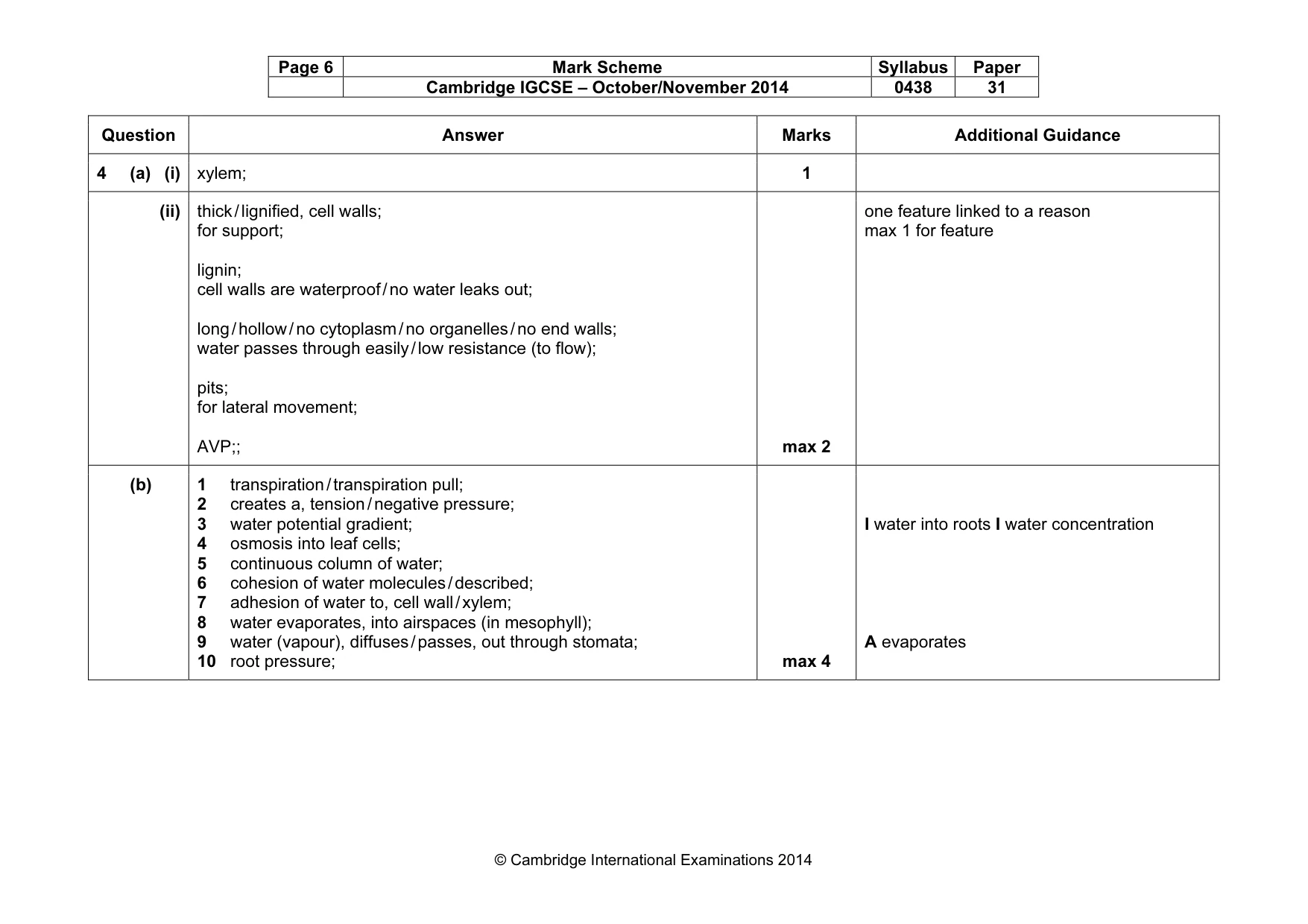 Mark scheme, page 6 of 12