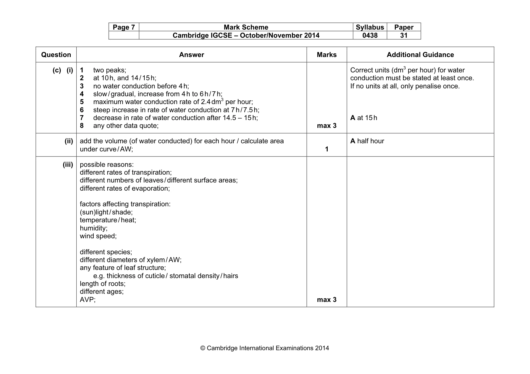 Mark scheme, page 7 of 12