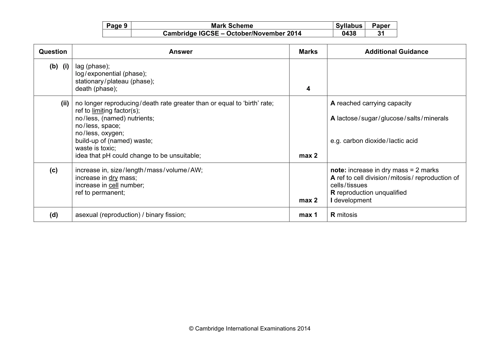 Mark scheme, page 9 of 12