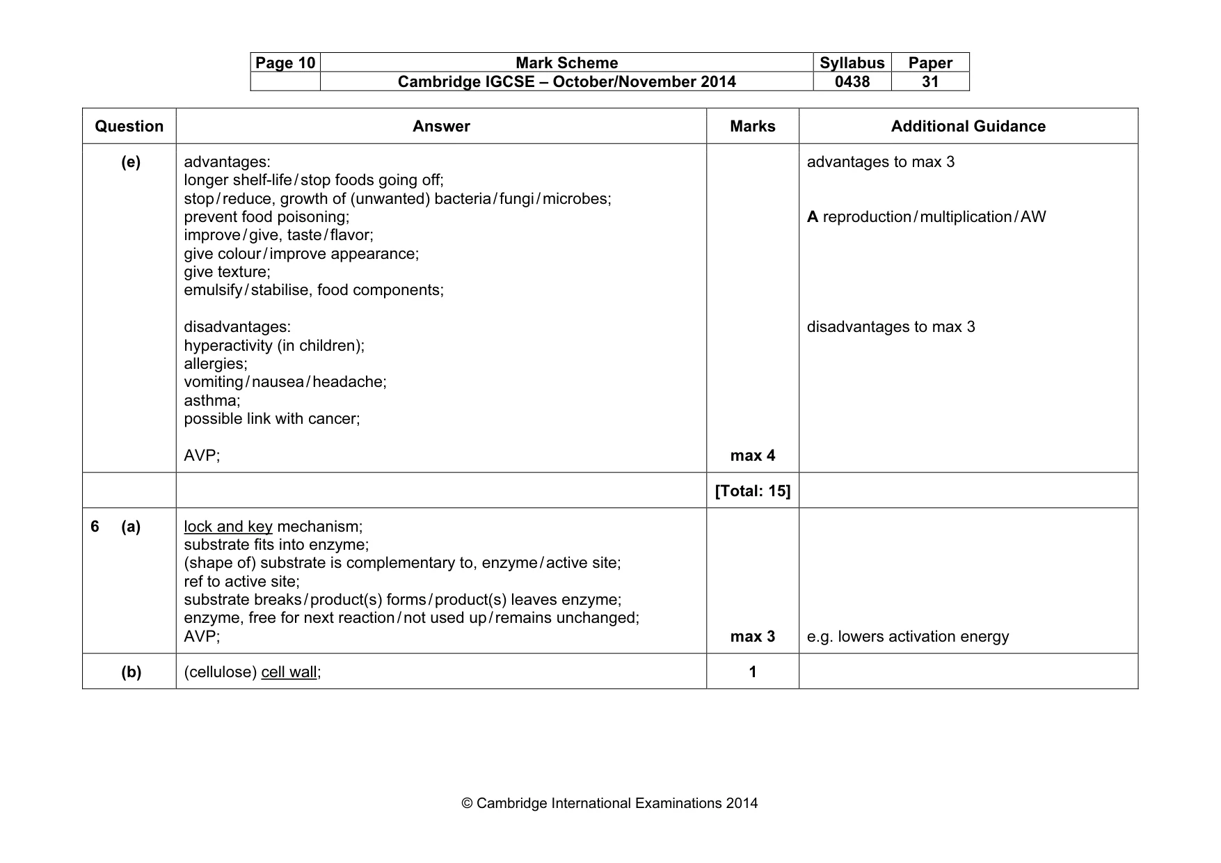 Mark scheme, page 10 of 12