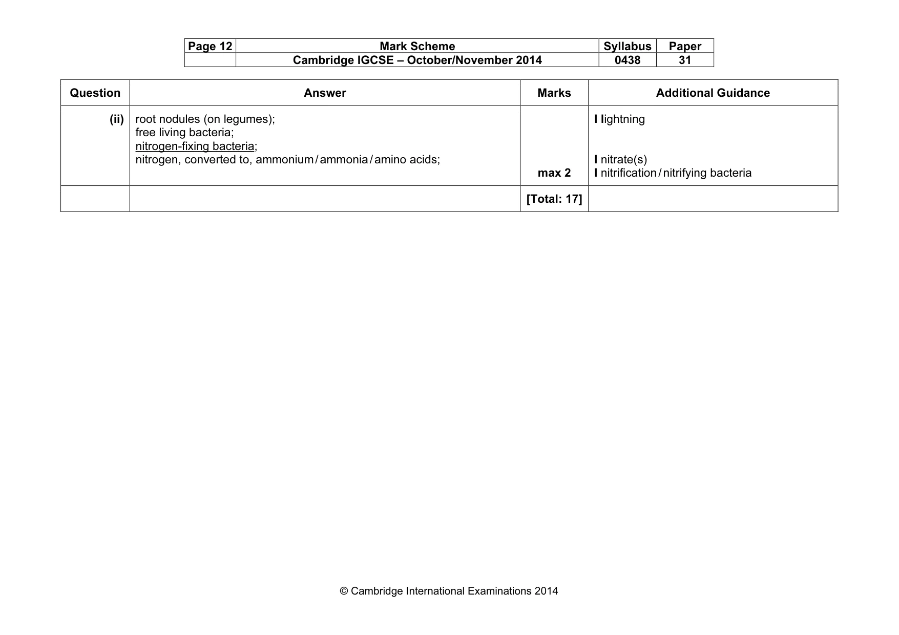 Mark scheme, page 12 of 12
