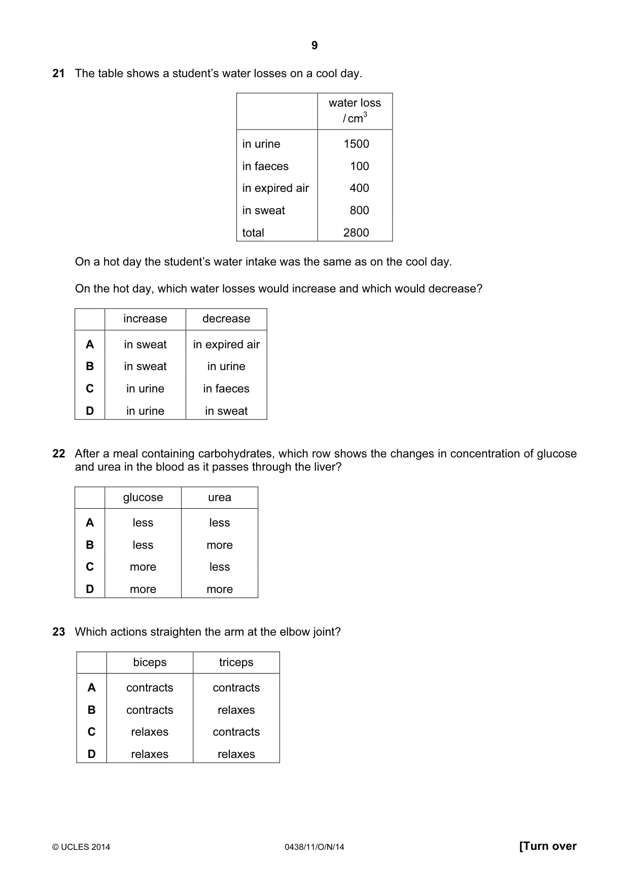 Cambridge IGCSE Biology (BES) 0438 2014 Oct/Nov Paper 1 · Variant 1 question paper, page 9 of 16