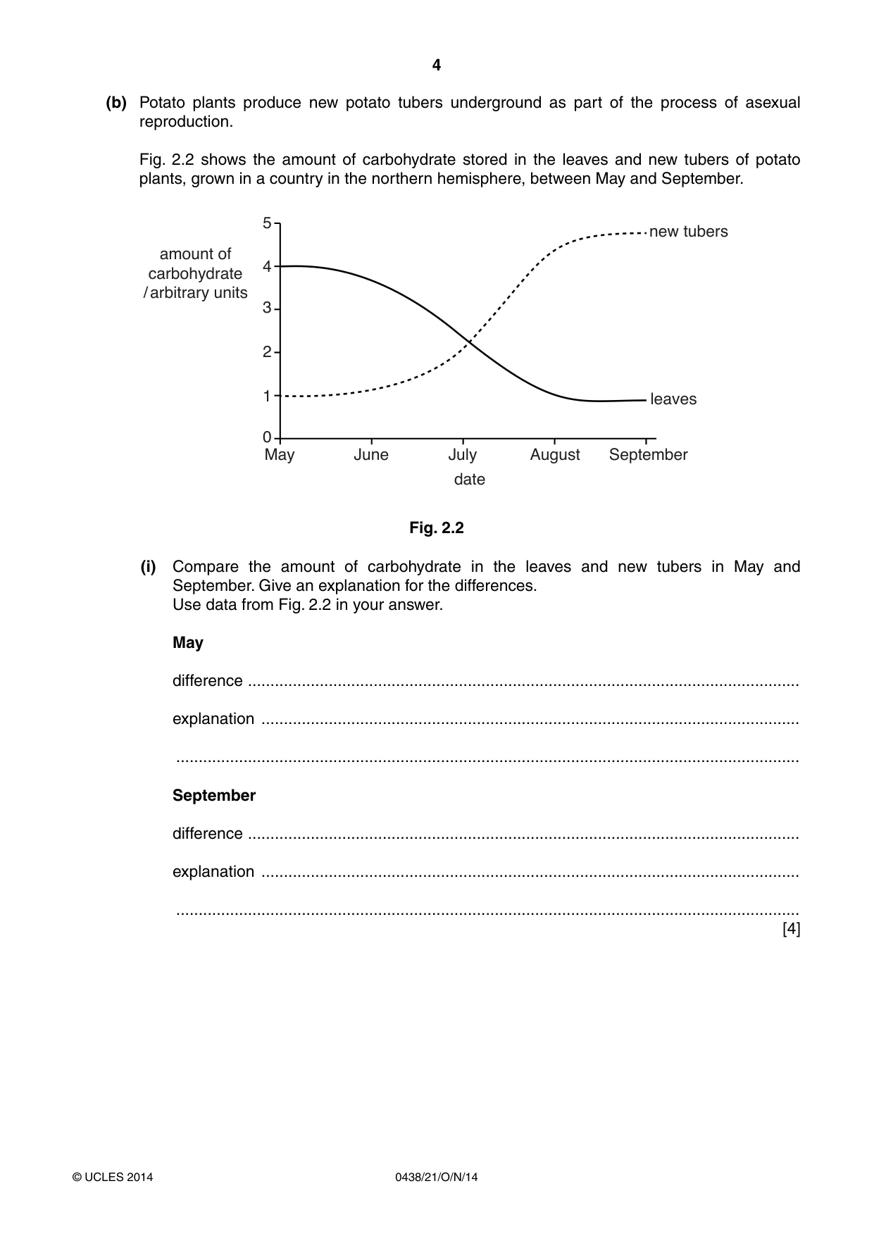 Cambridge IGCSE Biology (BES) 0438 2014 Oct/Nov Paper 2 · Variant 1 question paper, page 4 of 20