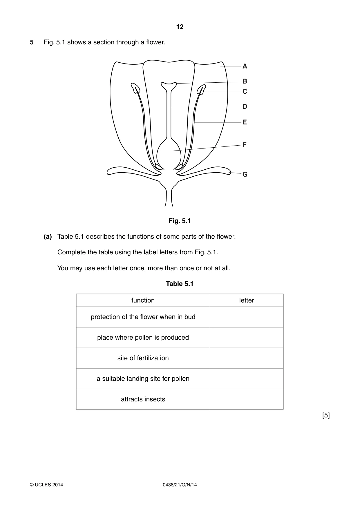 Cambridge IGCSE Biology (BES) 0438 2014 Oct/Nov Paper 2 · Variant 1 question paper, page 12 of 20