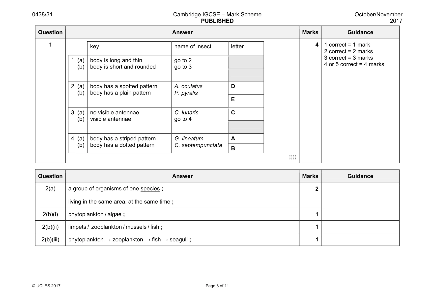 Mark scheme, page 3 of 11