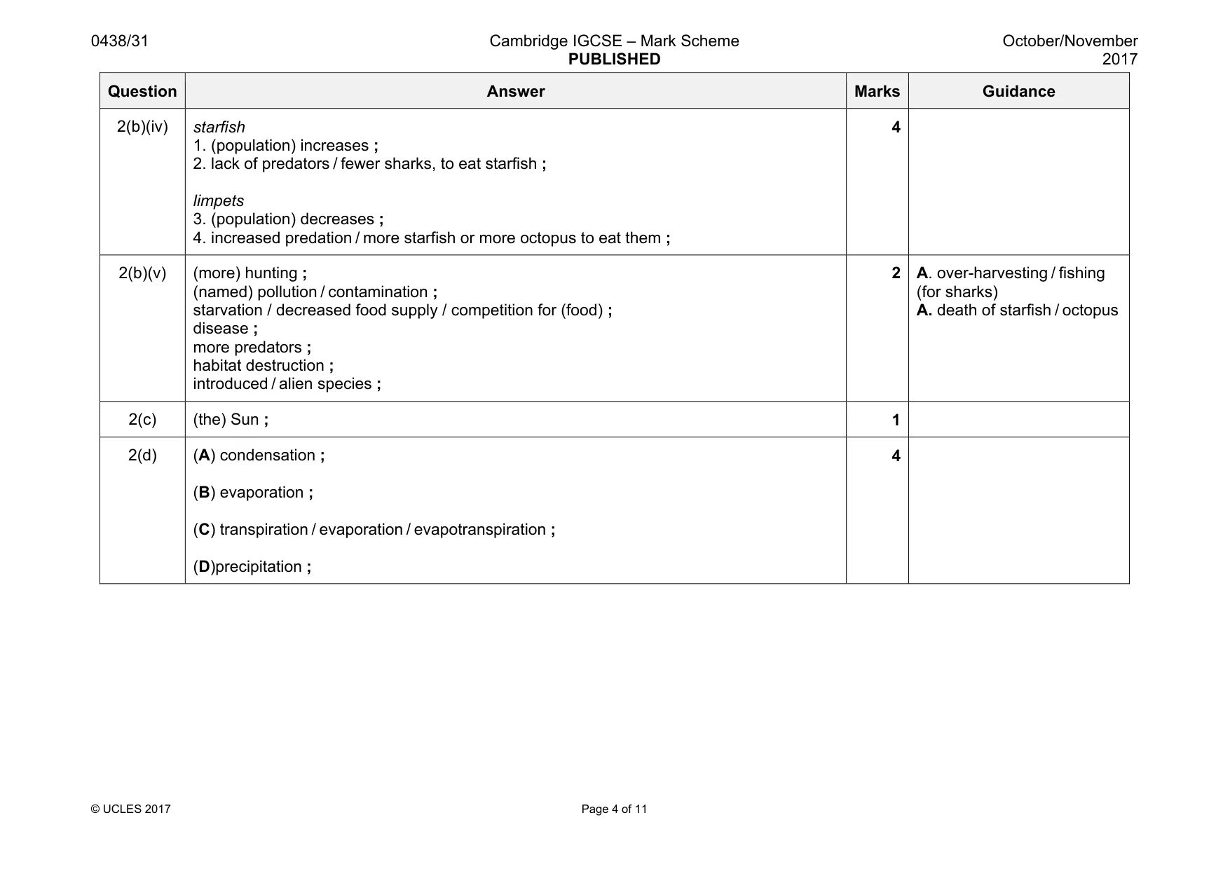 Mark scheme, page 4 of 11