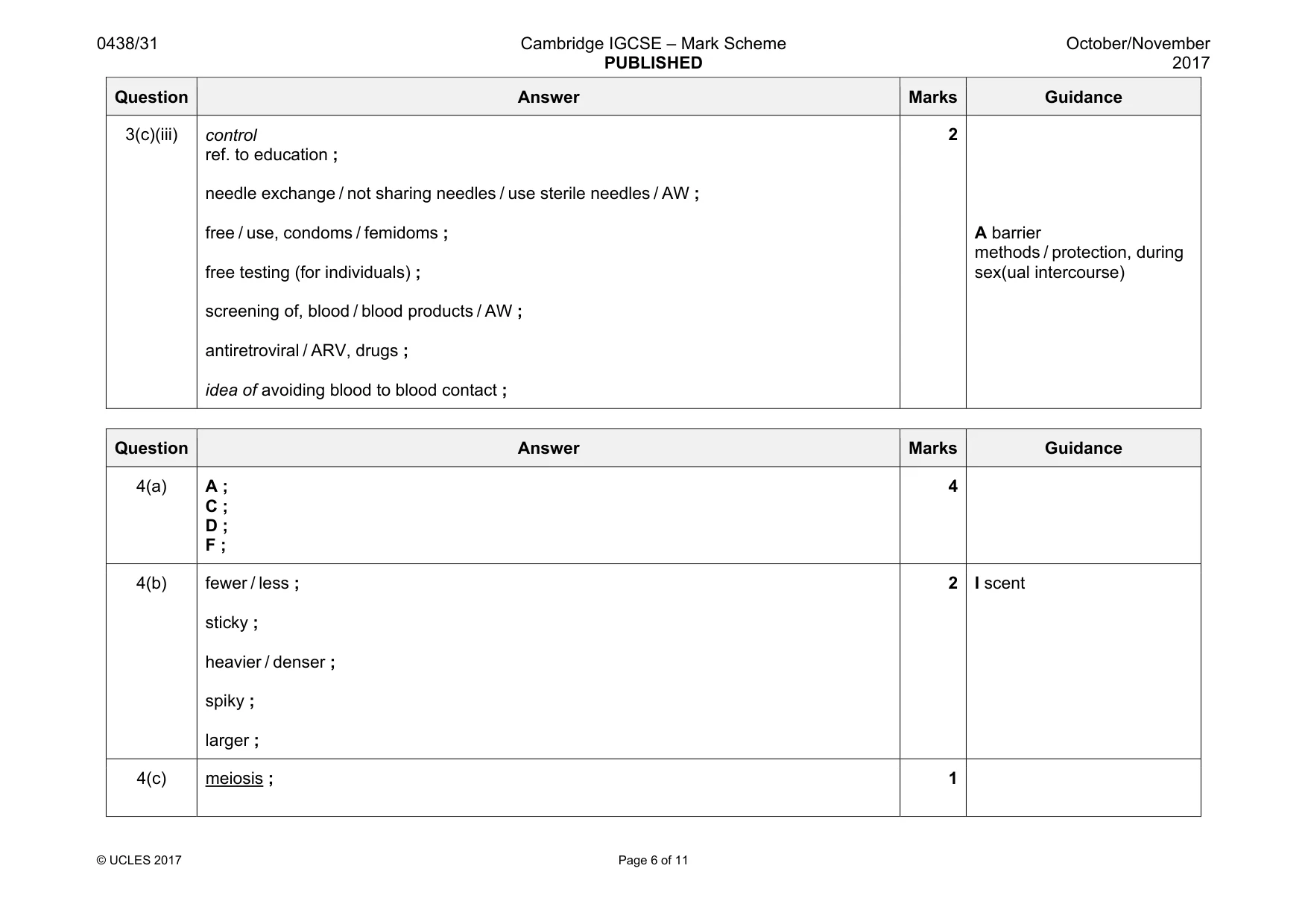 Mark scheme, page 6 of 11