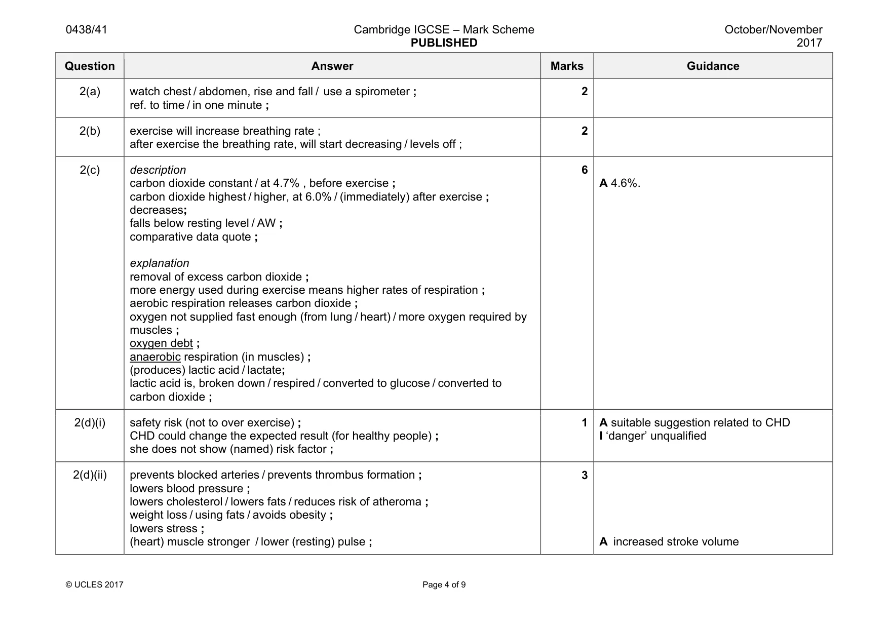 Mark scheme, page 4 of 9