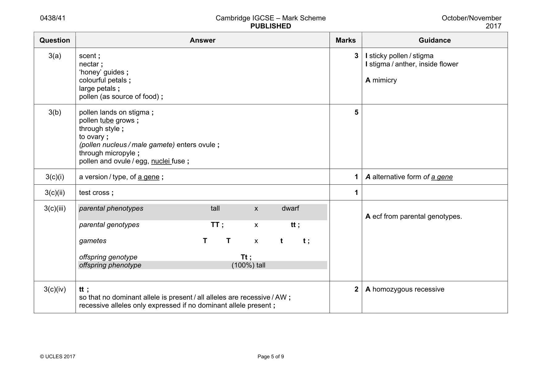 Mark scheme, page 5 of 9
