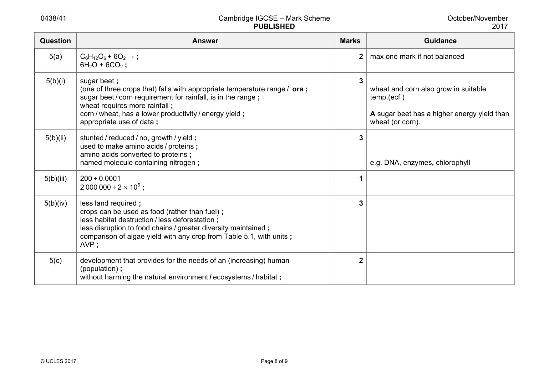 Mark scheme, page 8 of 9