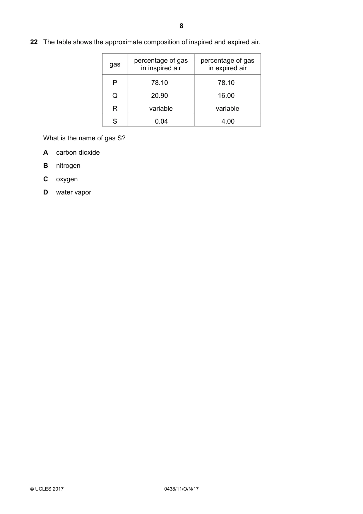 Cambridge IGCSE Biology (BES) 0438 2017 Oct/Nov Paper 1 · Variant 1 question paper, page 8 of 16