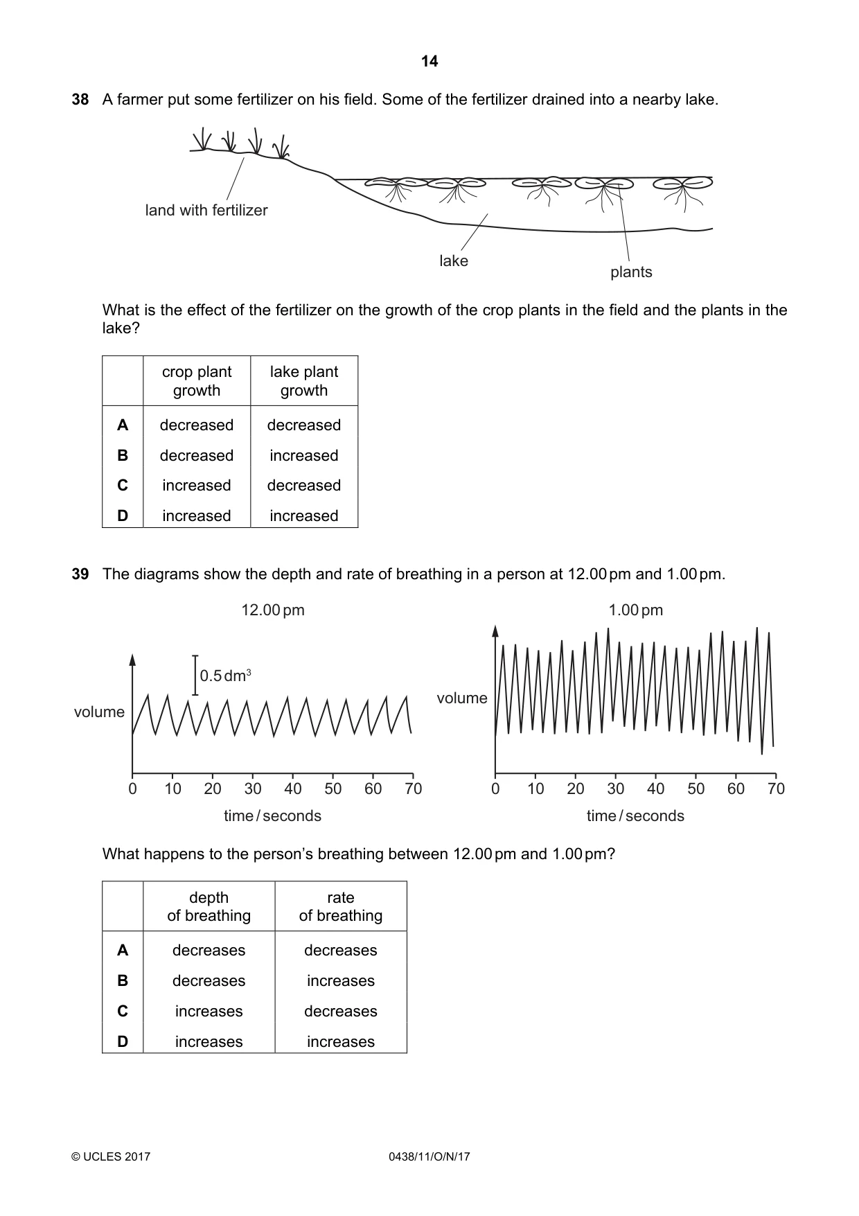 Cambridge IGCSE Biology (BES) 0438 2017 Oct/Nov Paper 1 · Variant 1 question paper, page 14 of 16