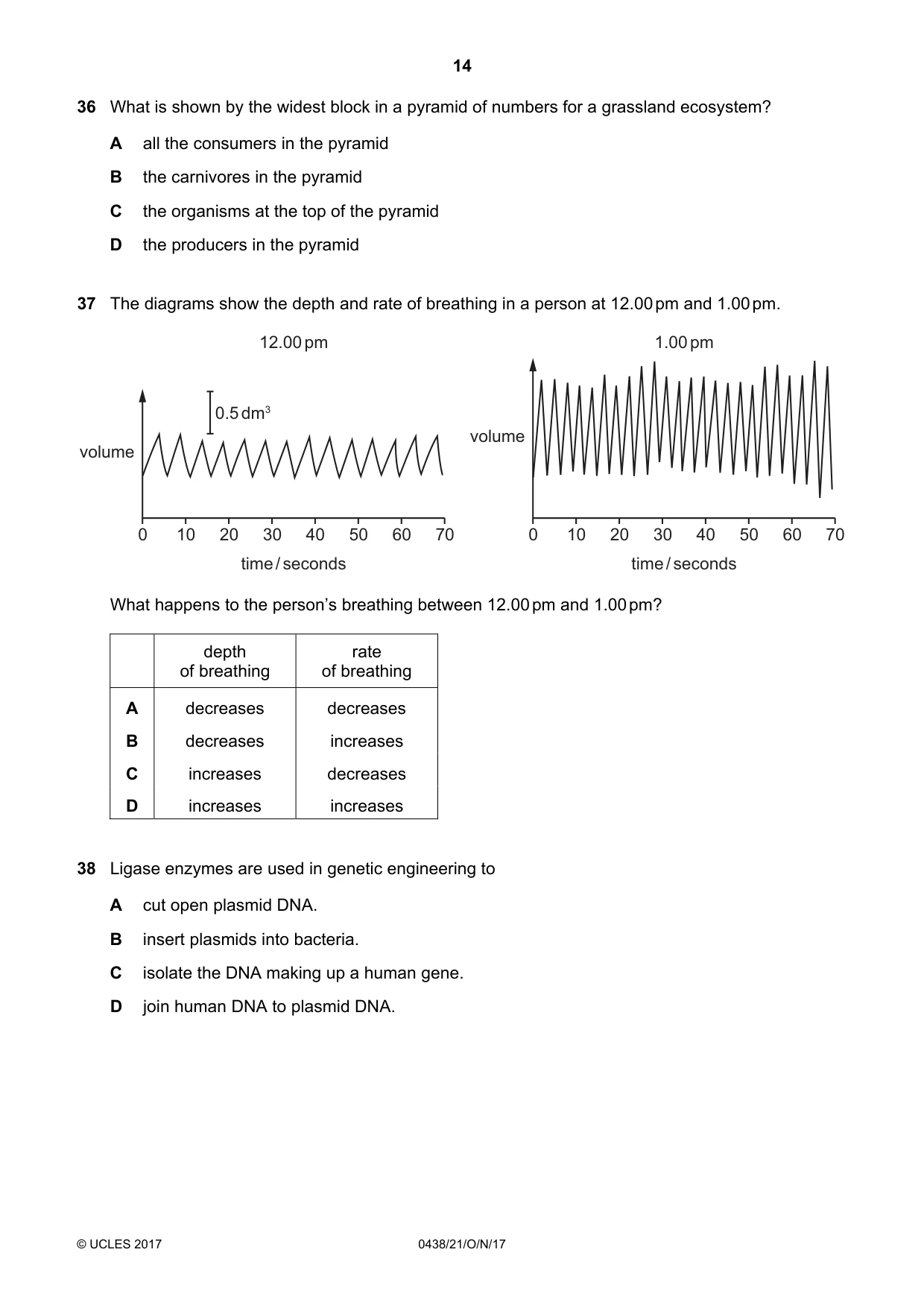 Cambridge IGCSE Biology (BES) 0438 2017 Oct/Nov Paper 2 · Variant 1 question paper, page 14 of 16