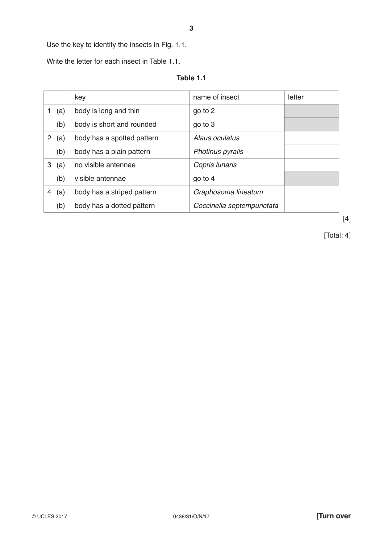 Cambridge IGCSE Biology (BES) 0438 2017 Oct/Nov Paper 3 · Variant 1 question paper, page 3 of 20