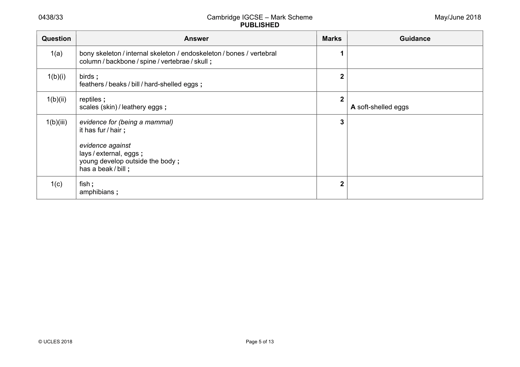 Mark scheme, page 5 of 13