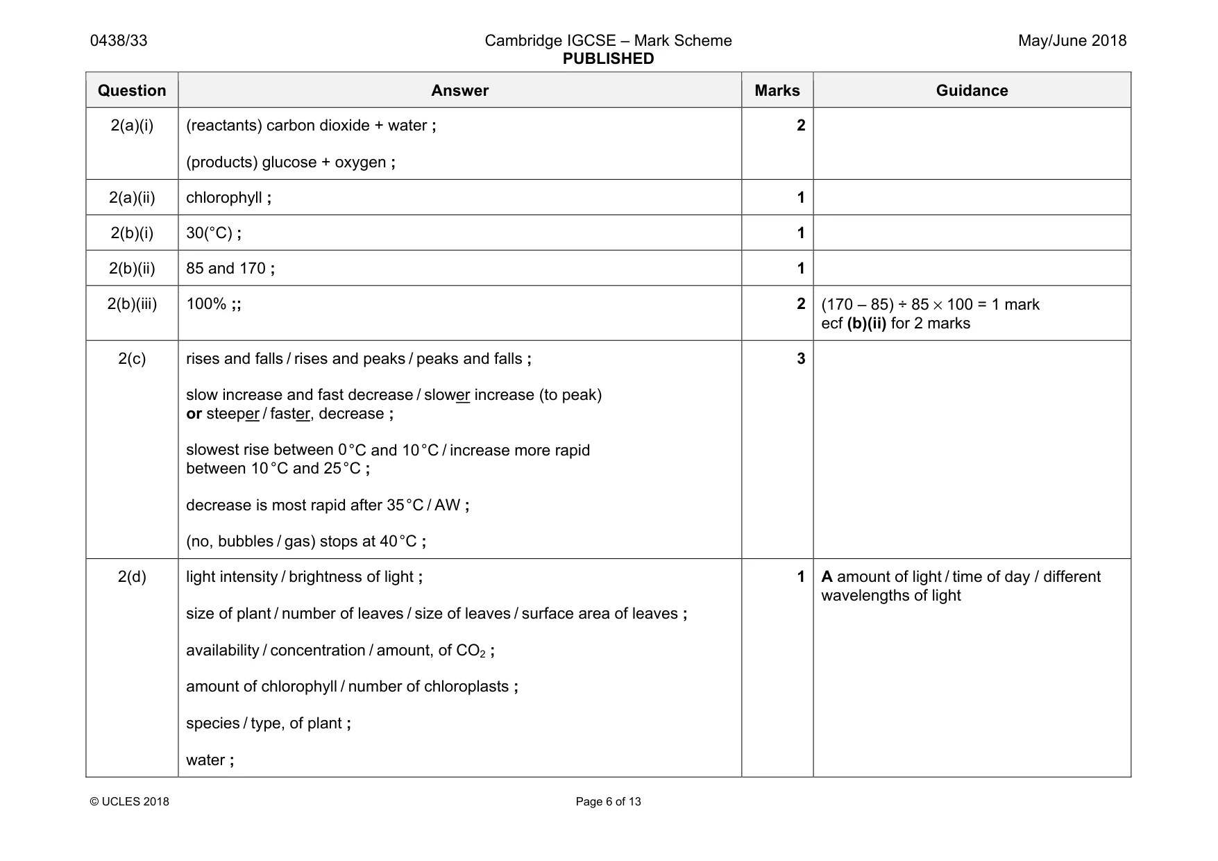 Mark scheme, page 6 of 13
