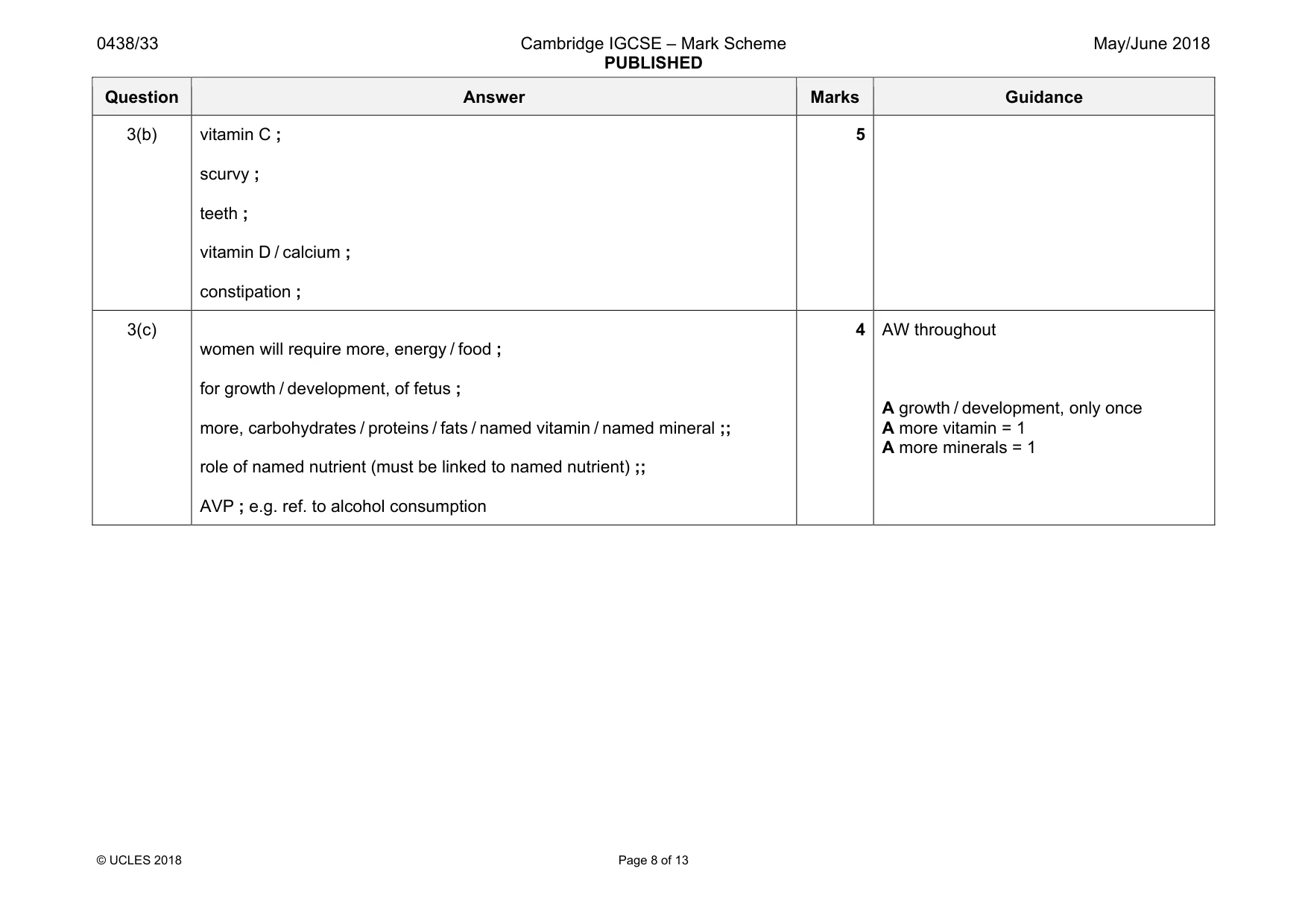 Mark scheme, page 8 of 13