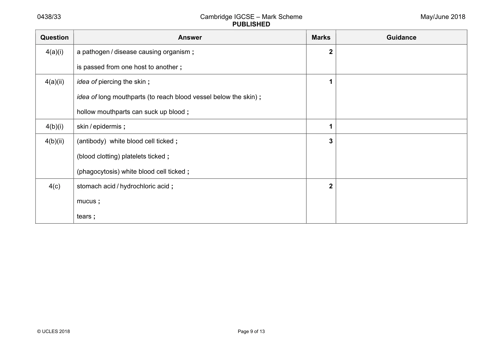 Mark scheme, page 9 of 13