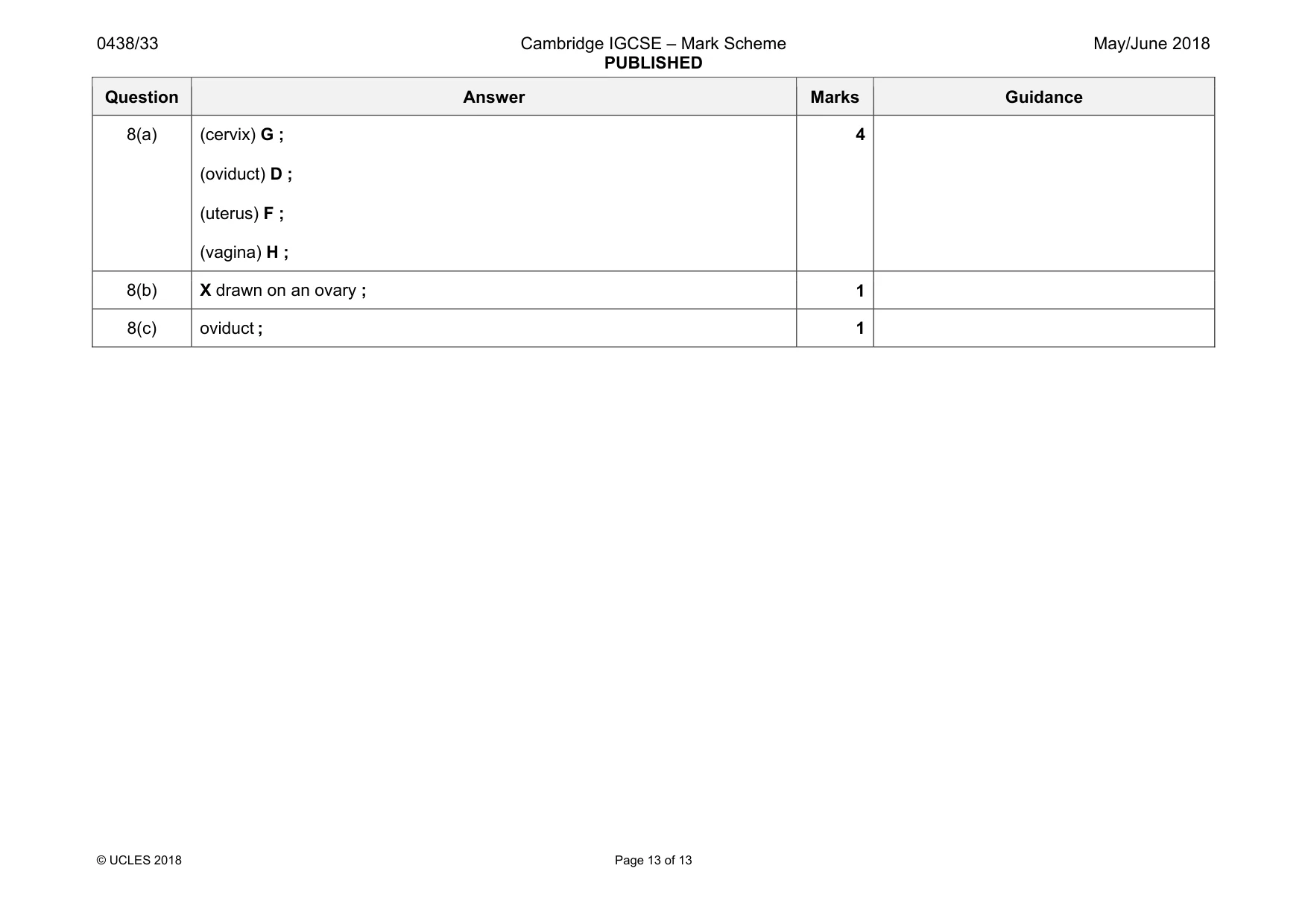 Mark scheme, page 13 of 13