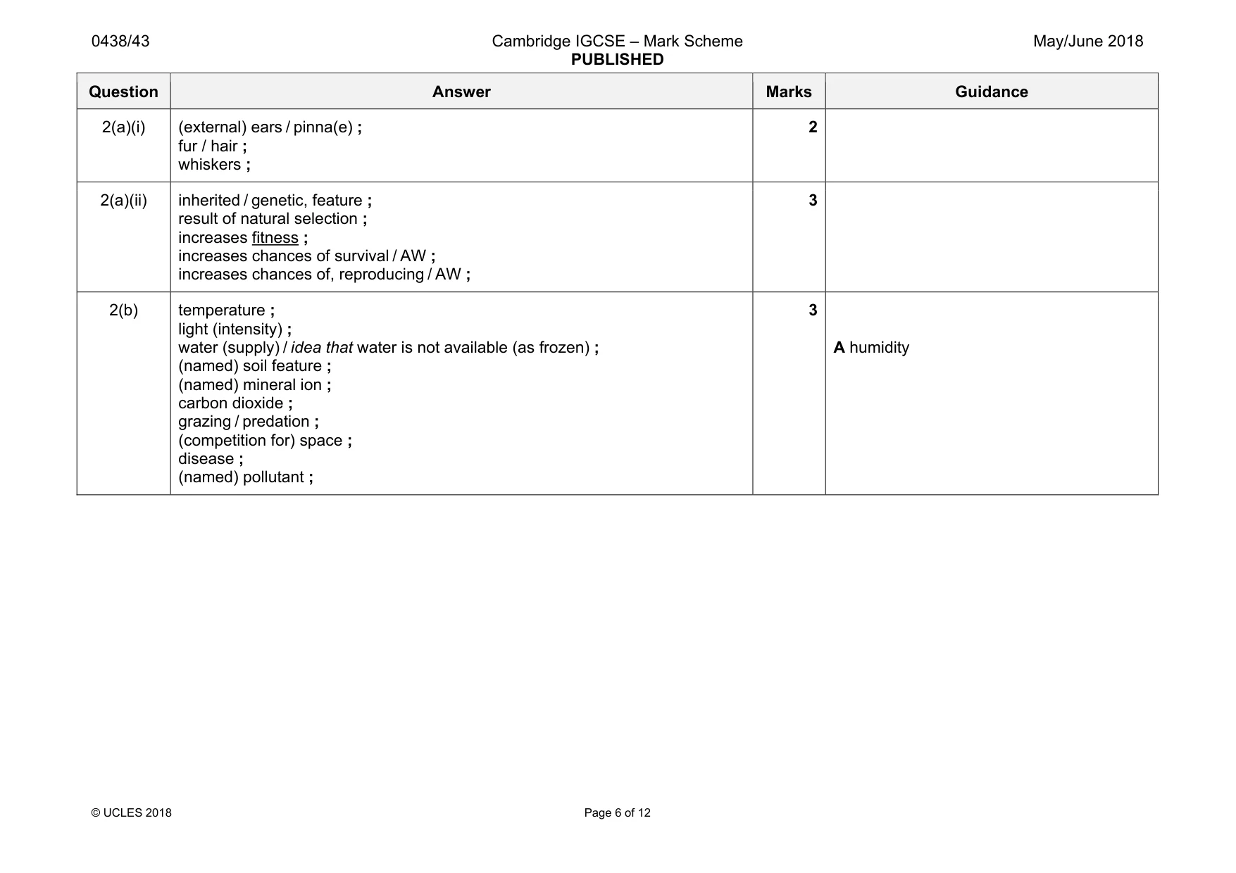Mark scheme, page 6 of 12