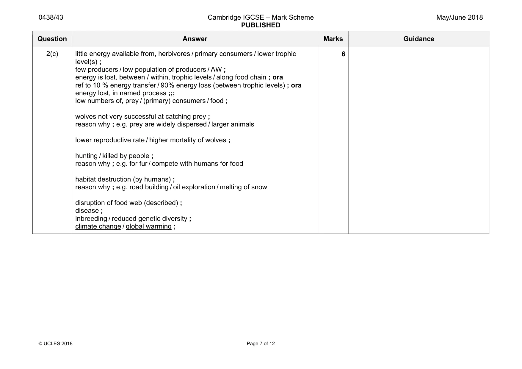 Mark scheme, page 7 of 12