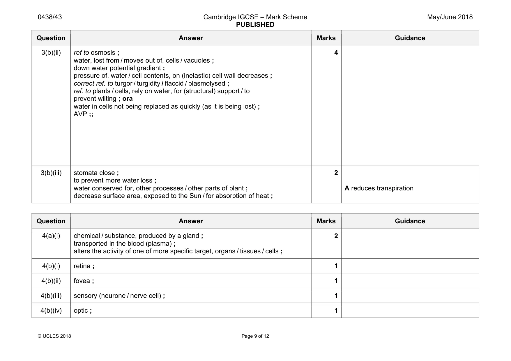 Mark scheme, page 9 of 12