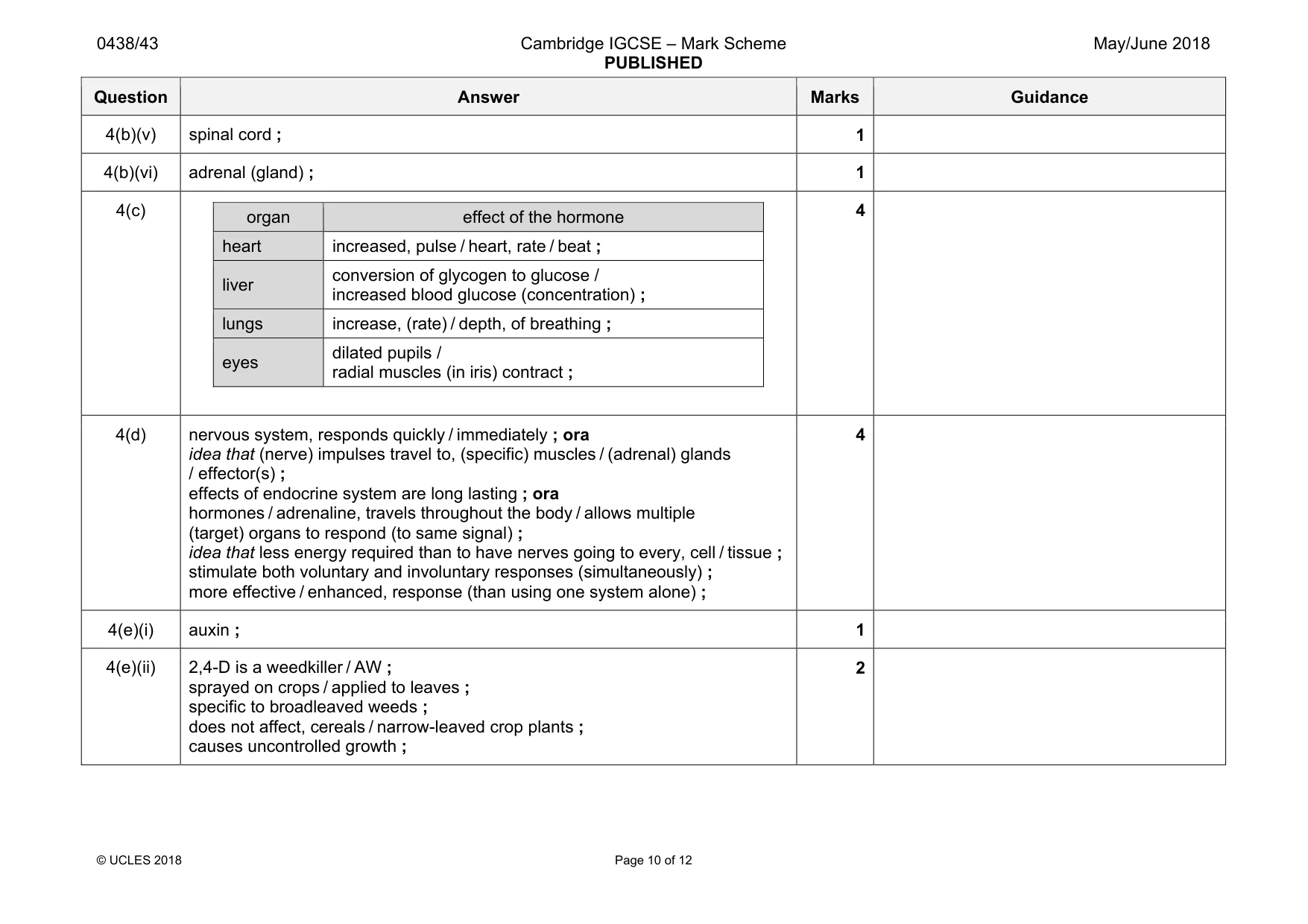 Mark scheme, page 10 of 12
