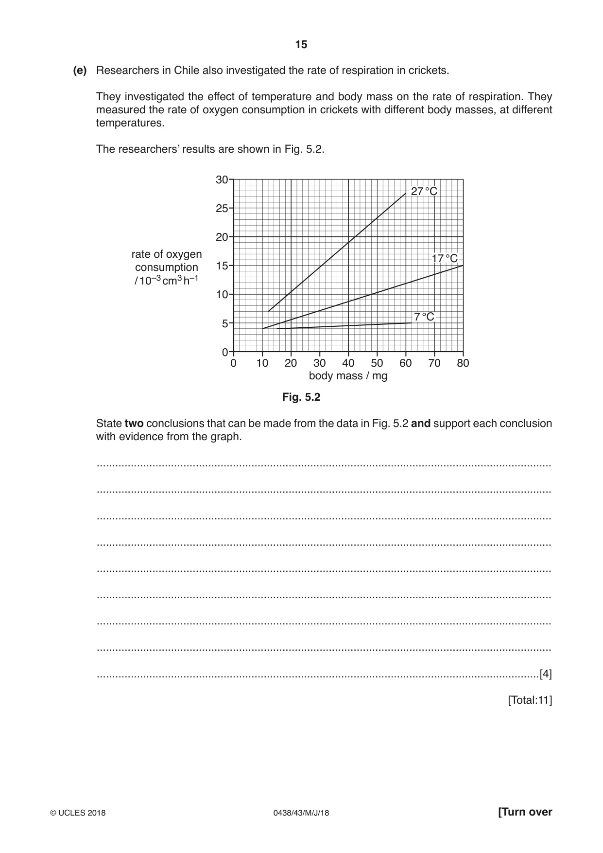 Cambridge IGCSE Biology (BES) 0438 2018 May/June Paper 4 · Variant 3 question paper, page 15 of 20