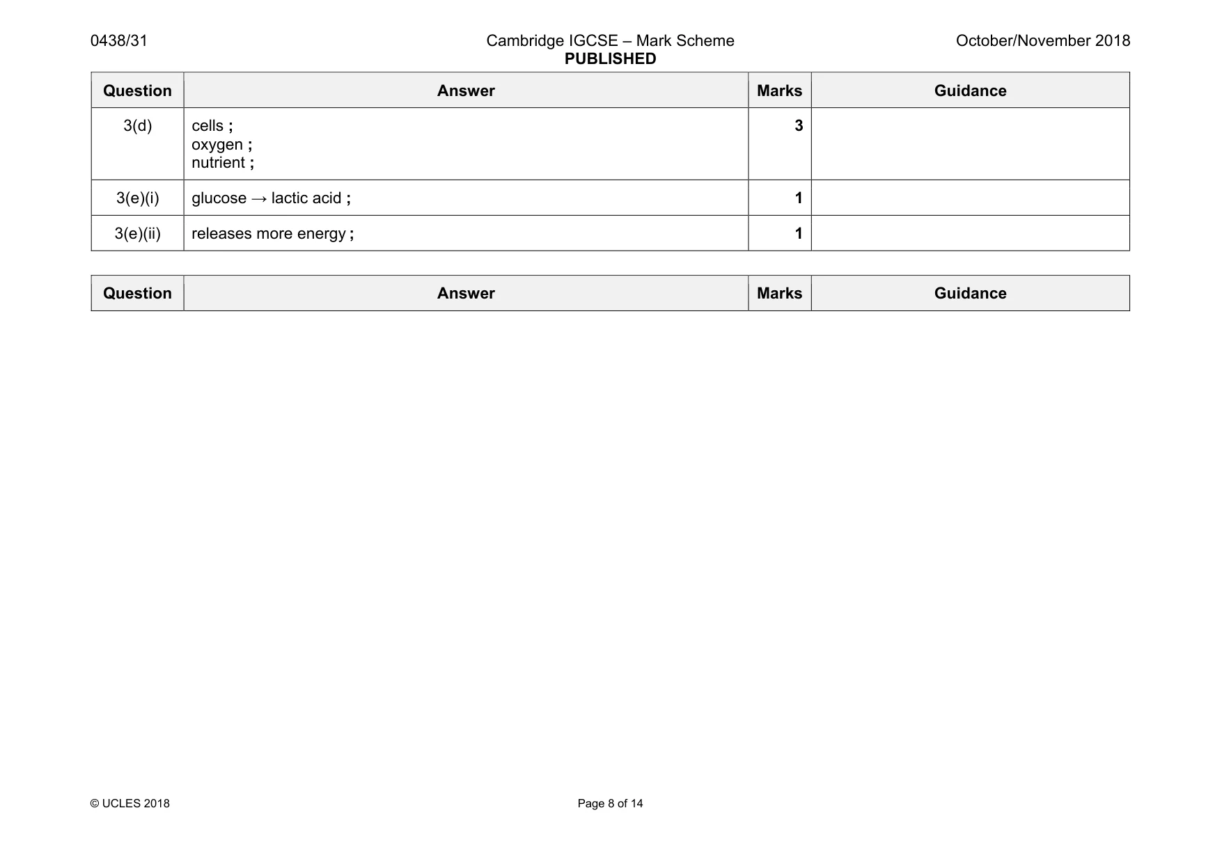 Mark scheme, page 8 of 14